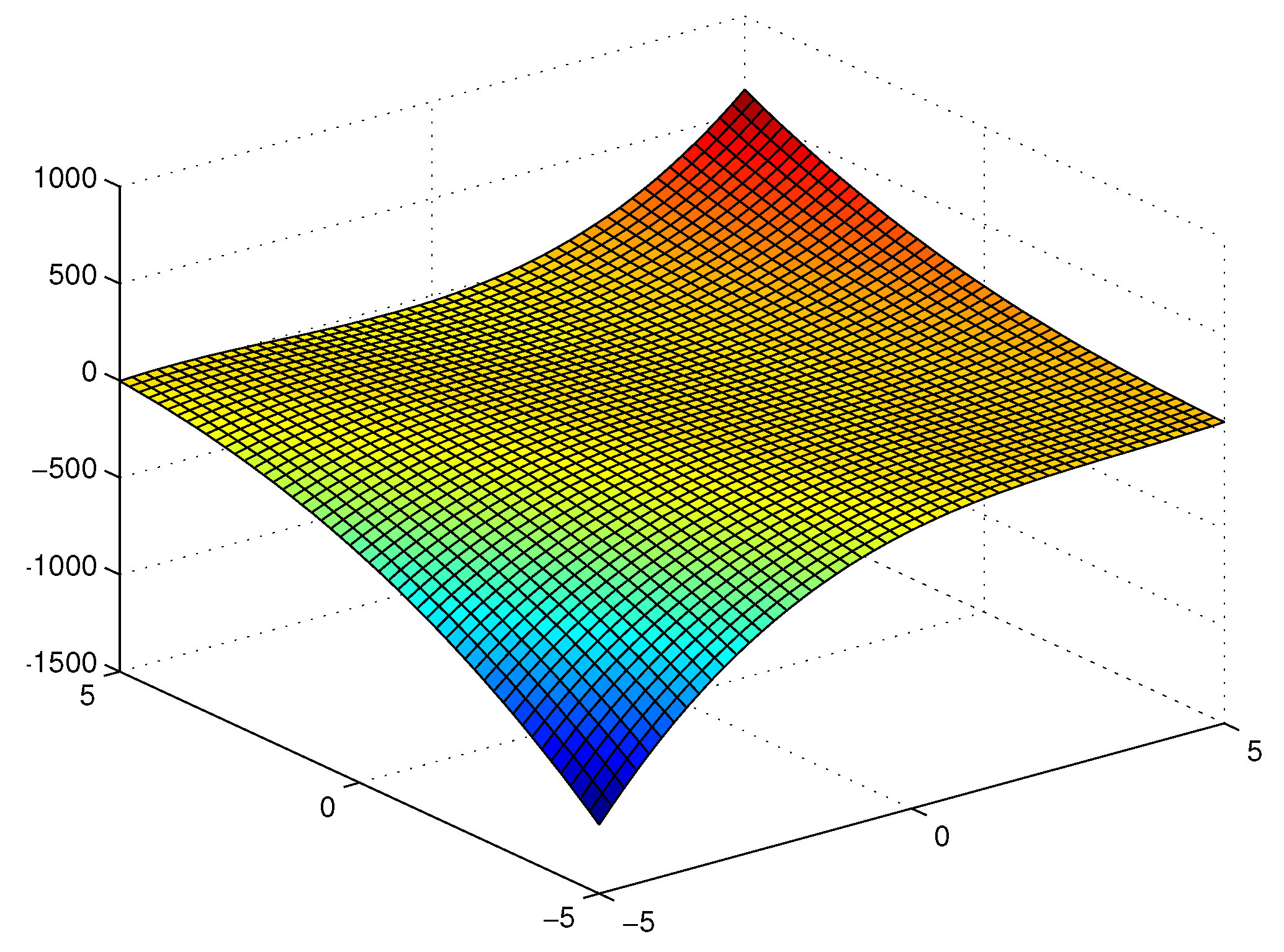 Symmetry 11 01307 g004