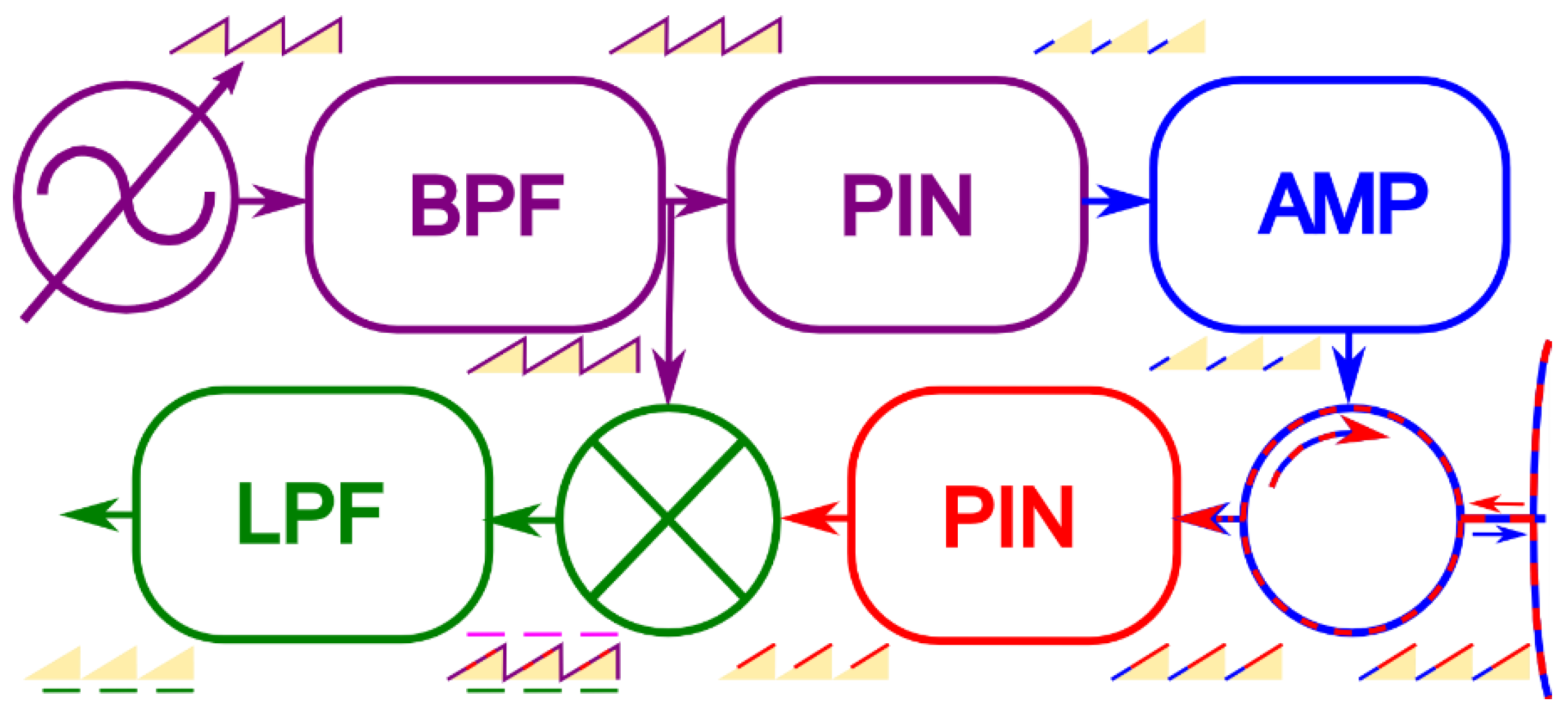 Symmetry 11 01308 g001