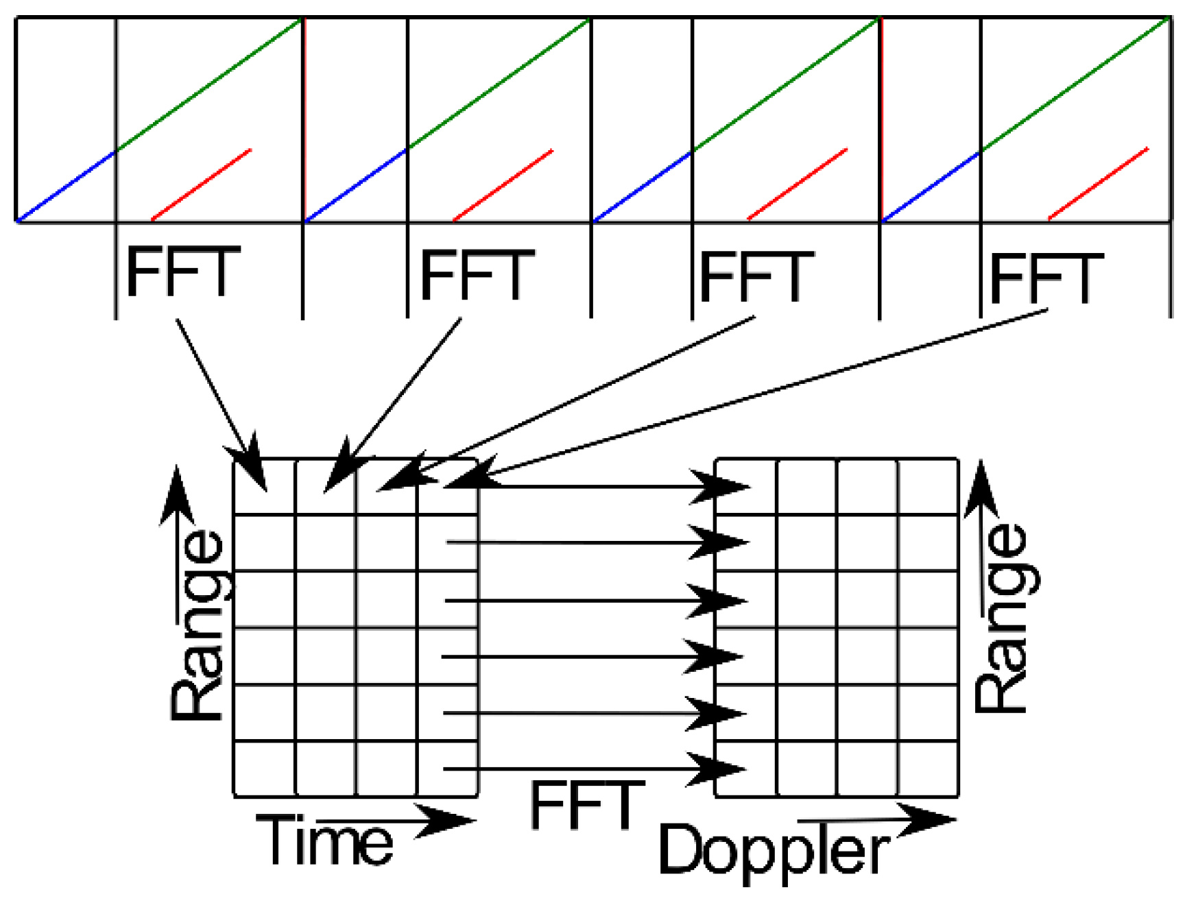Symmetry 11 01308 g003