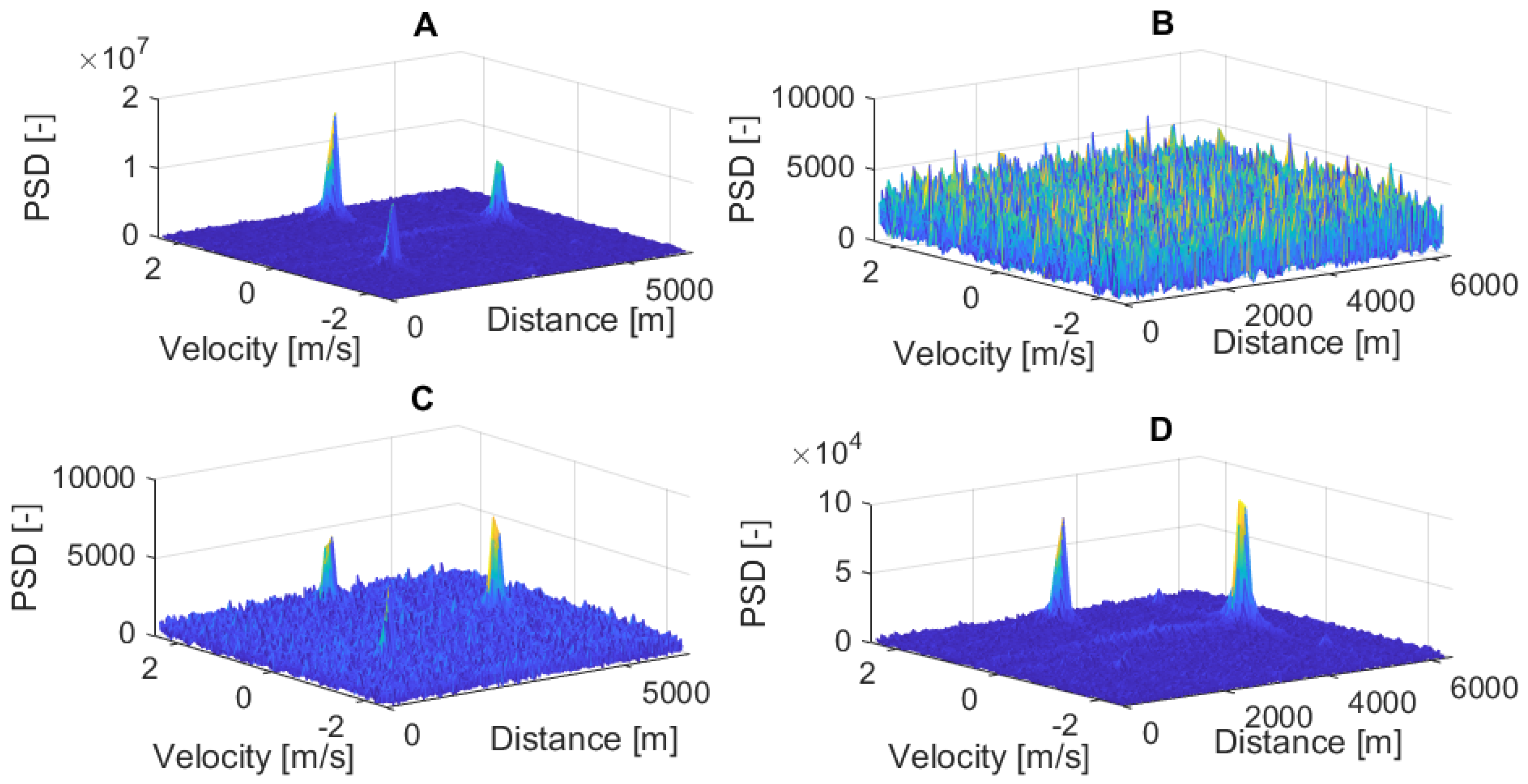 Symmetry 11 01308 g004