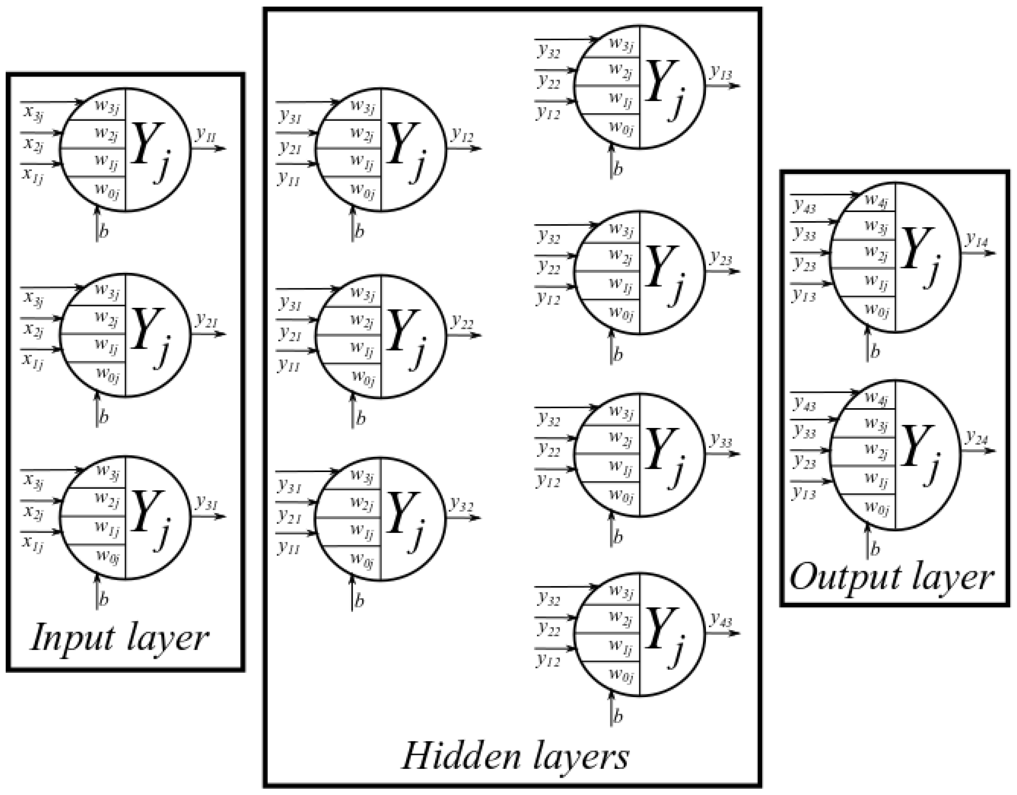 Symmetry 11 01308 g006
