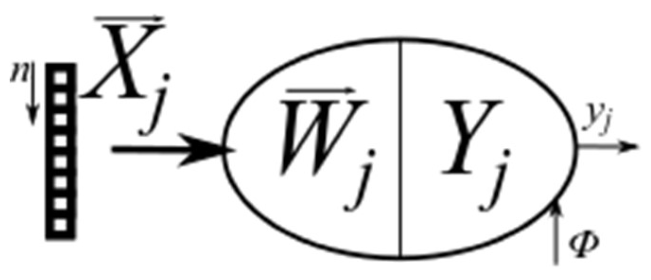 Symmetry 11 01308 g007