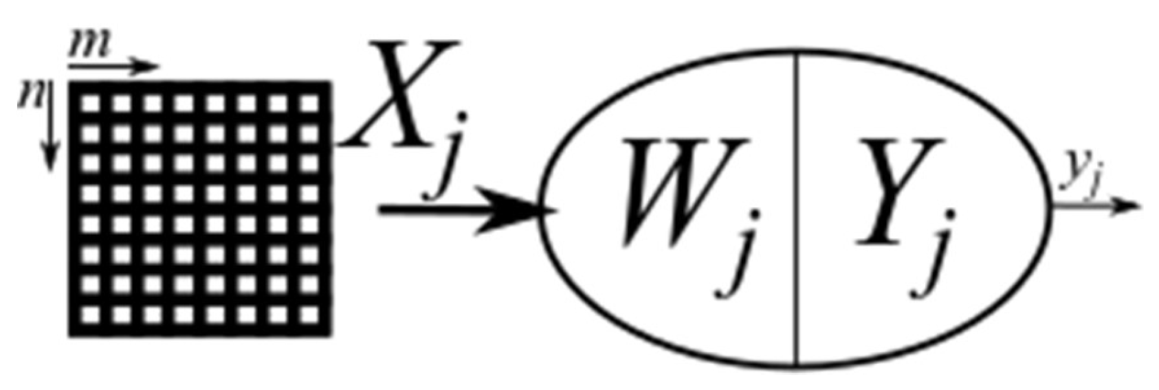 Symmetry 11 01308 g008