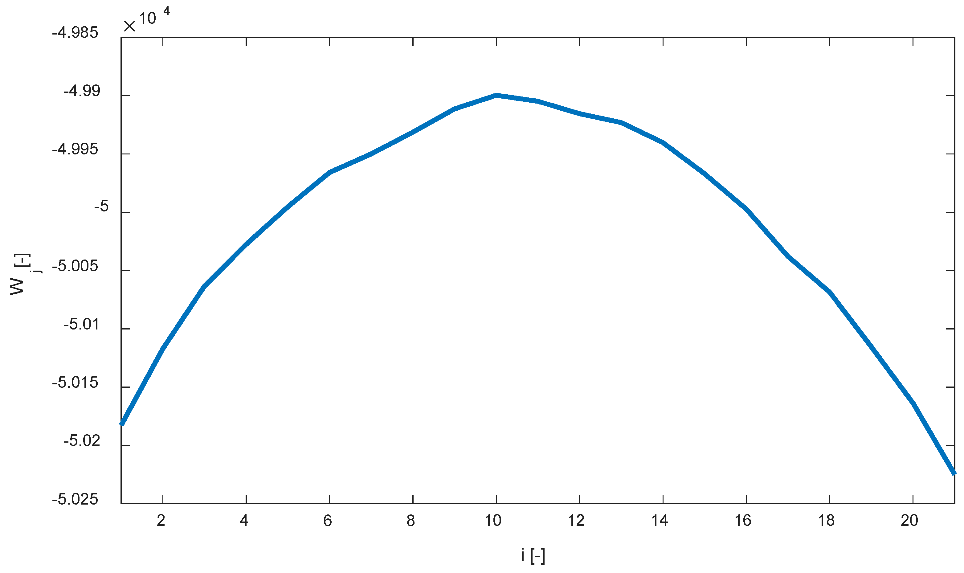 Symmetry 11 01308 g010