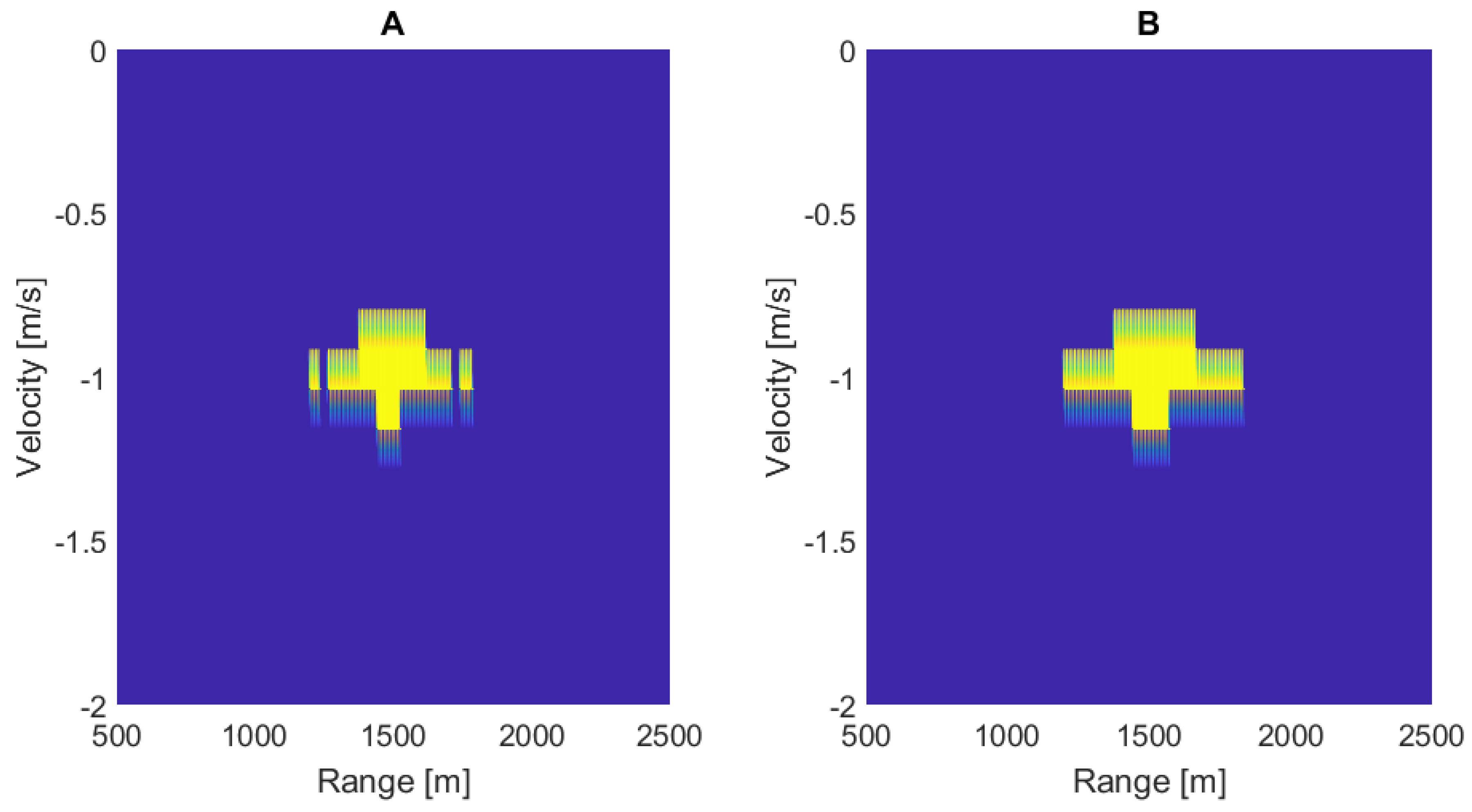 Symmetry 11 01308 g013