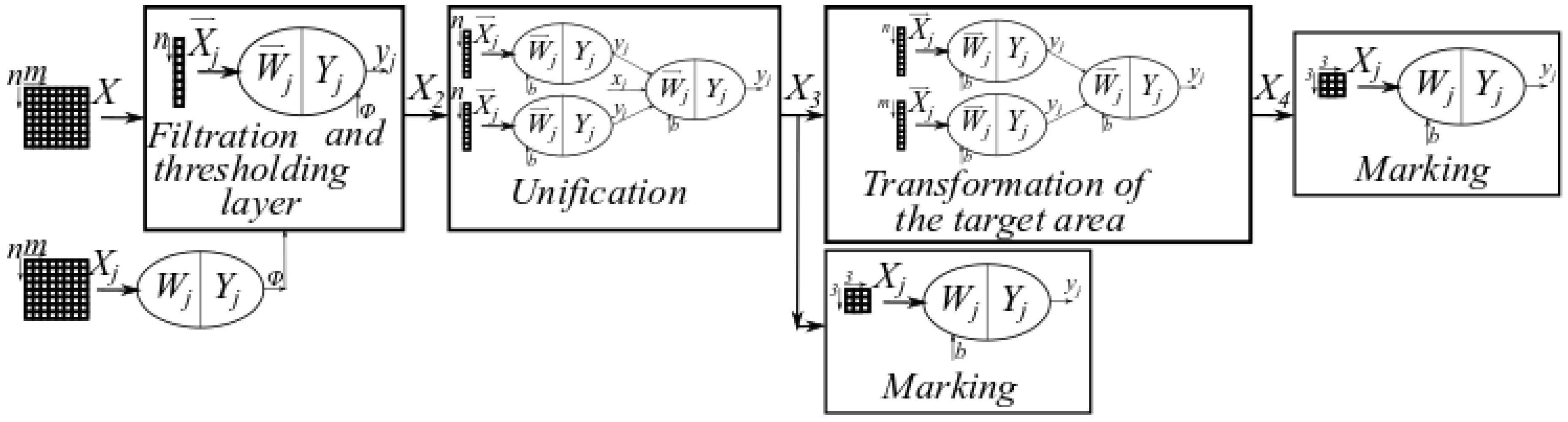 Symmetry 11 01308 g017