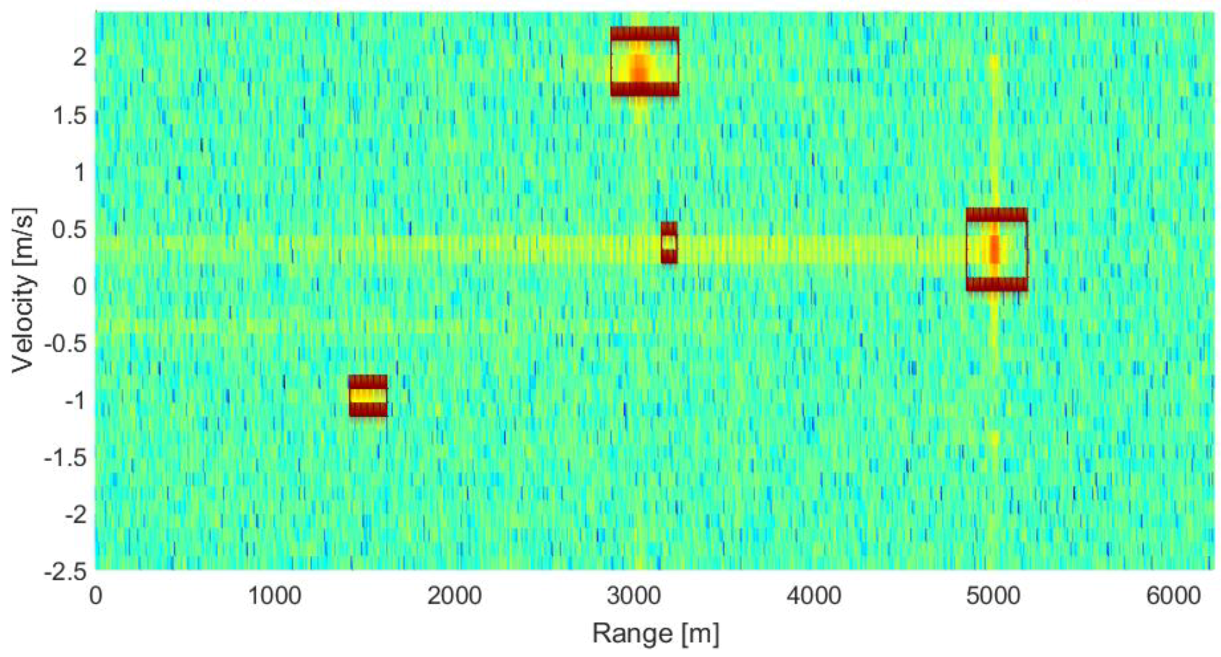 Symmetry 11 01308 g019