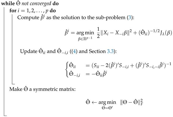 Symmetry 11 01311 i001 Symmetry 11 01311 i001