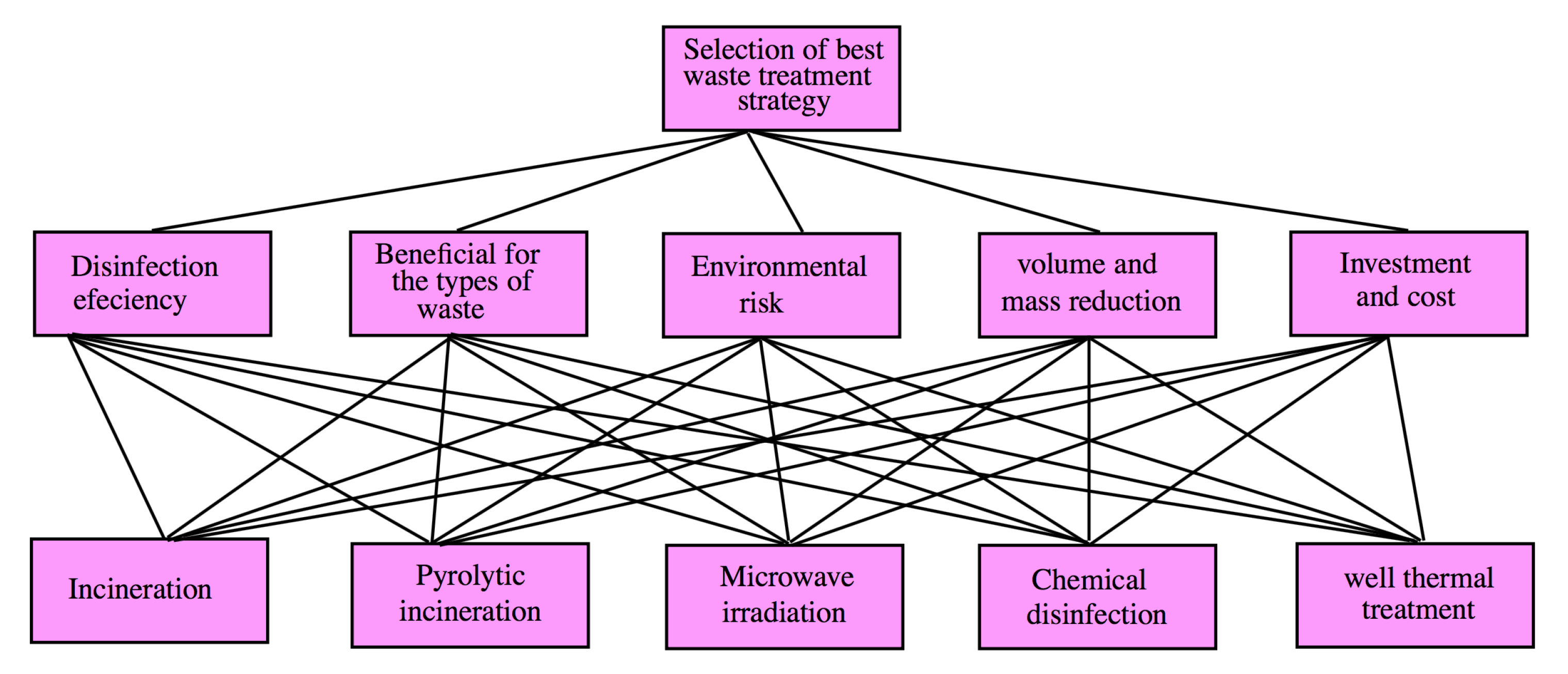 Symmetry 11 01313 g004