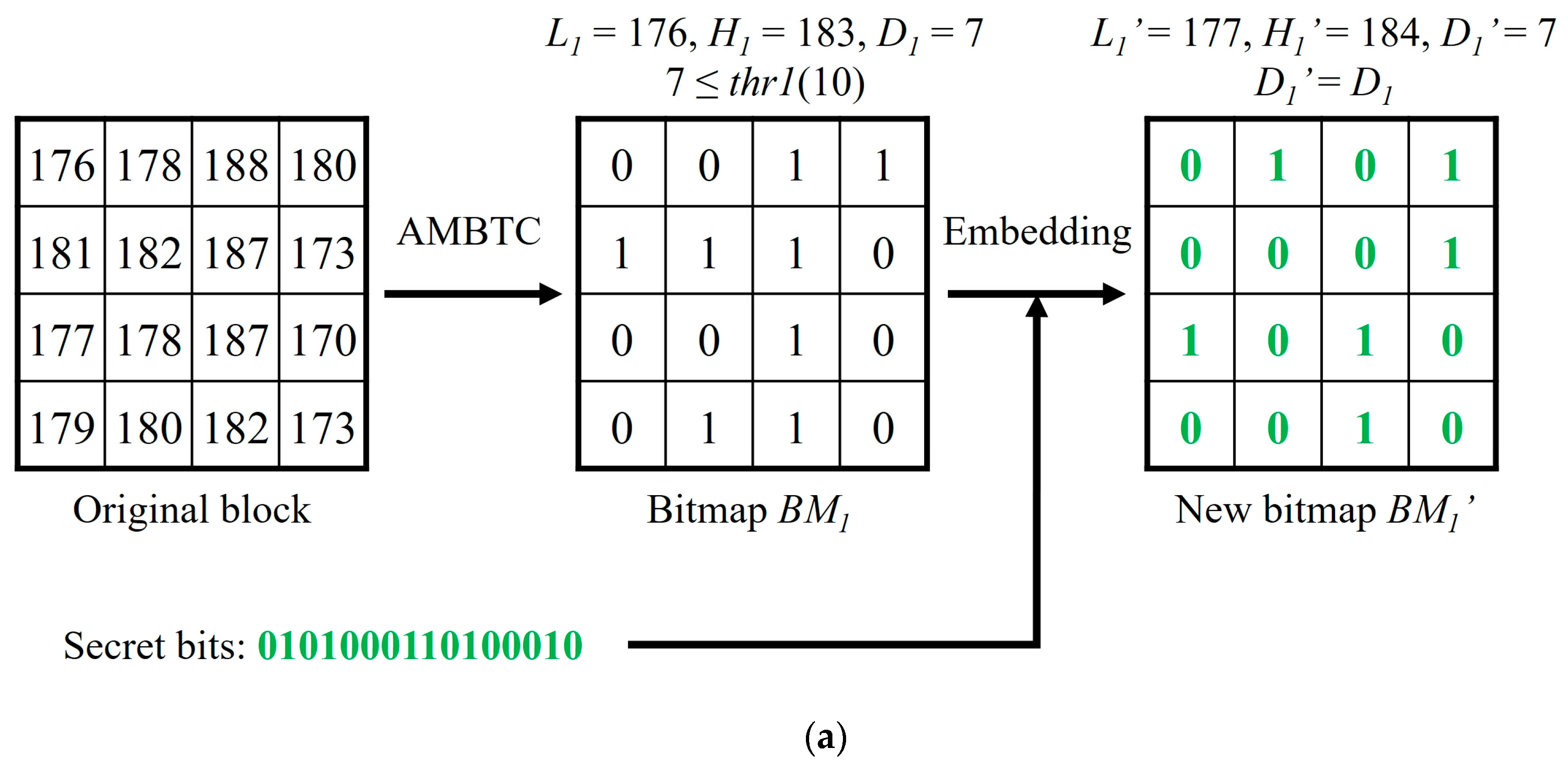Symmetry 11 01314 g002a Symmetry 11 01314 g002a