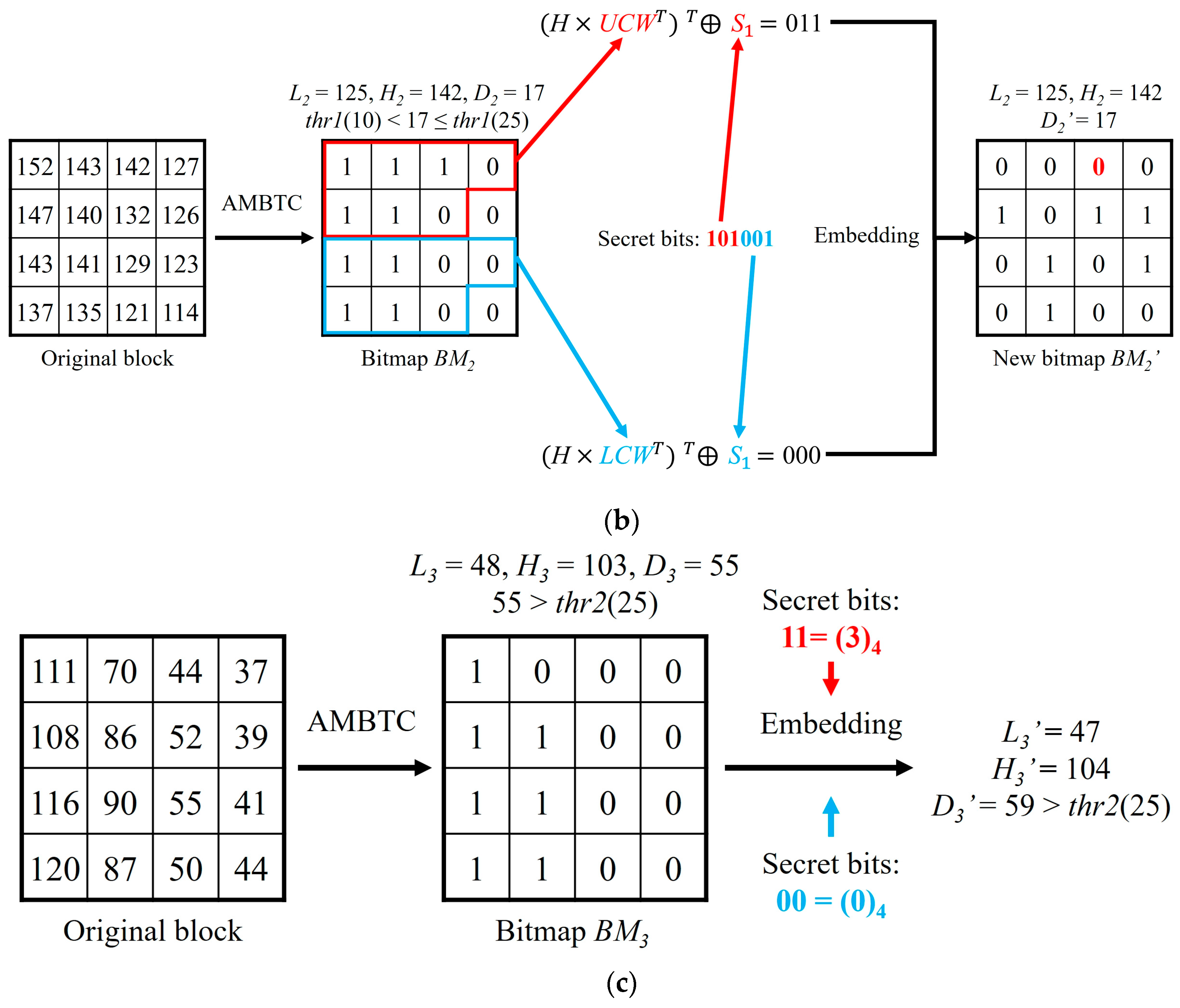 Symmetry 11 01314 g002b Symmetry 11 01314 g002b