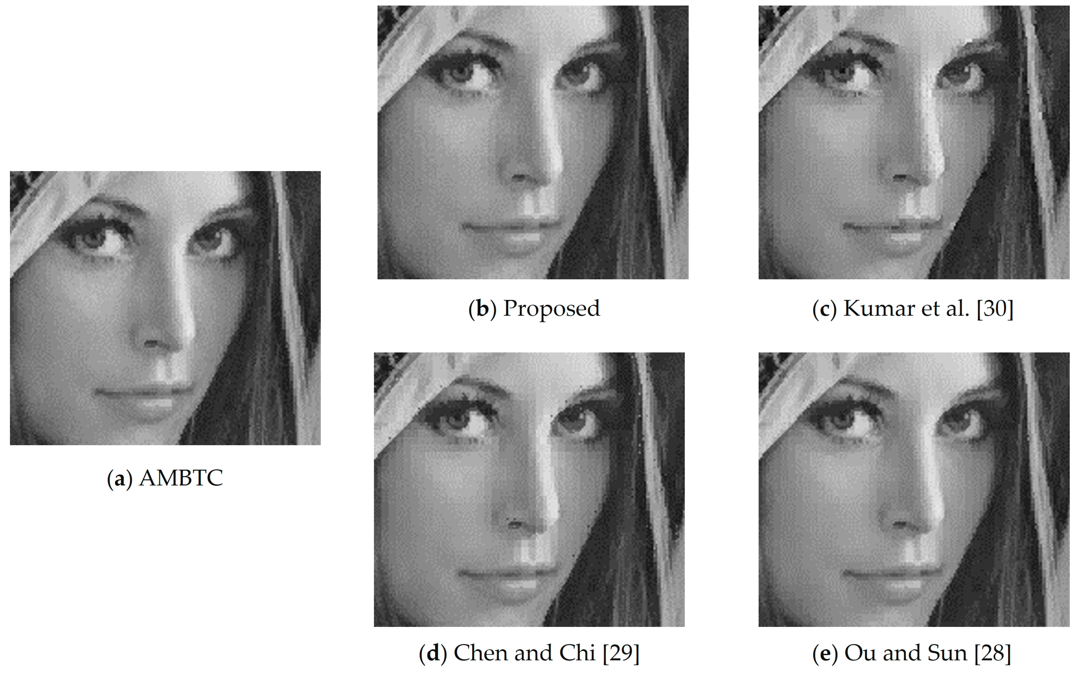 Symmetry 11 01314 g004 Symmetry 11 01314 g004