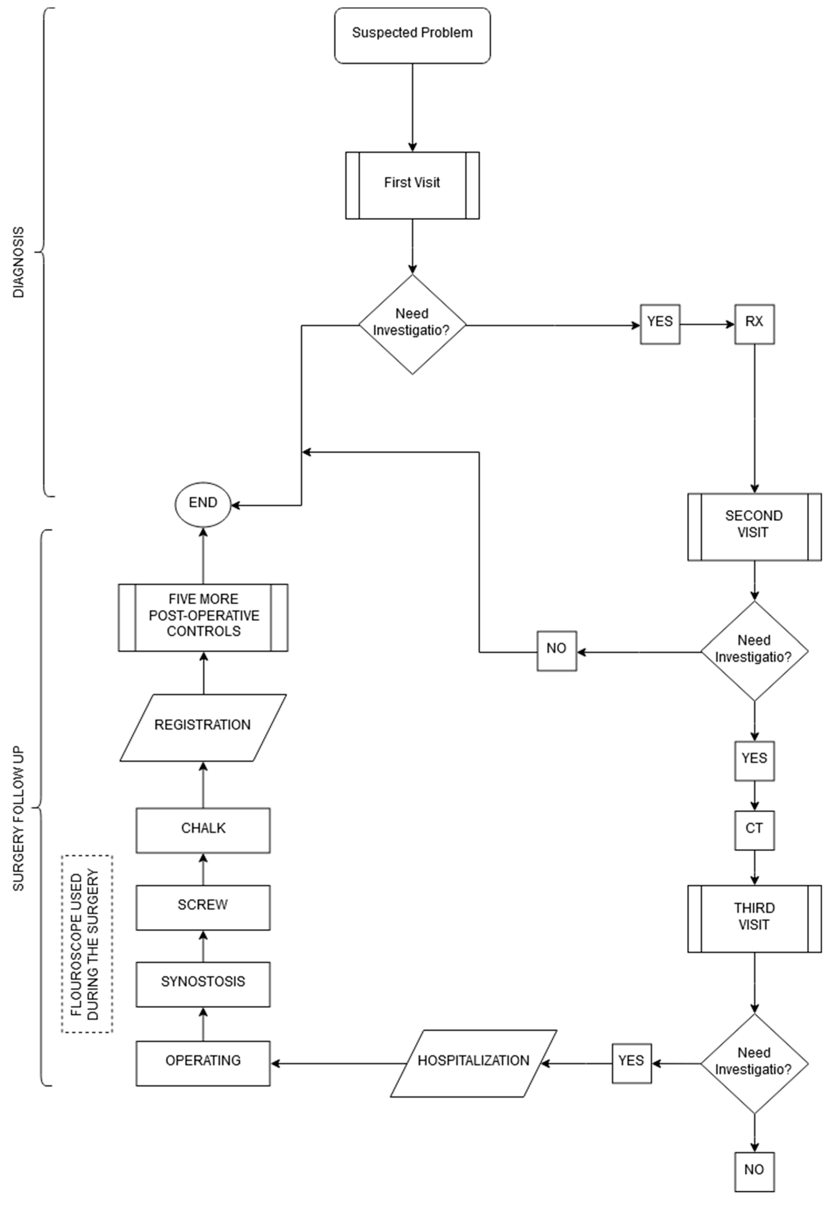 Symmetry 11 01317 g003