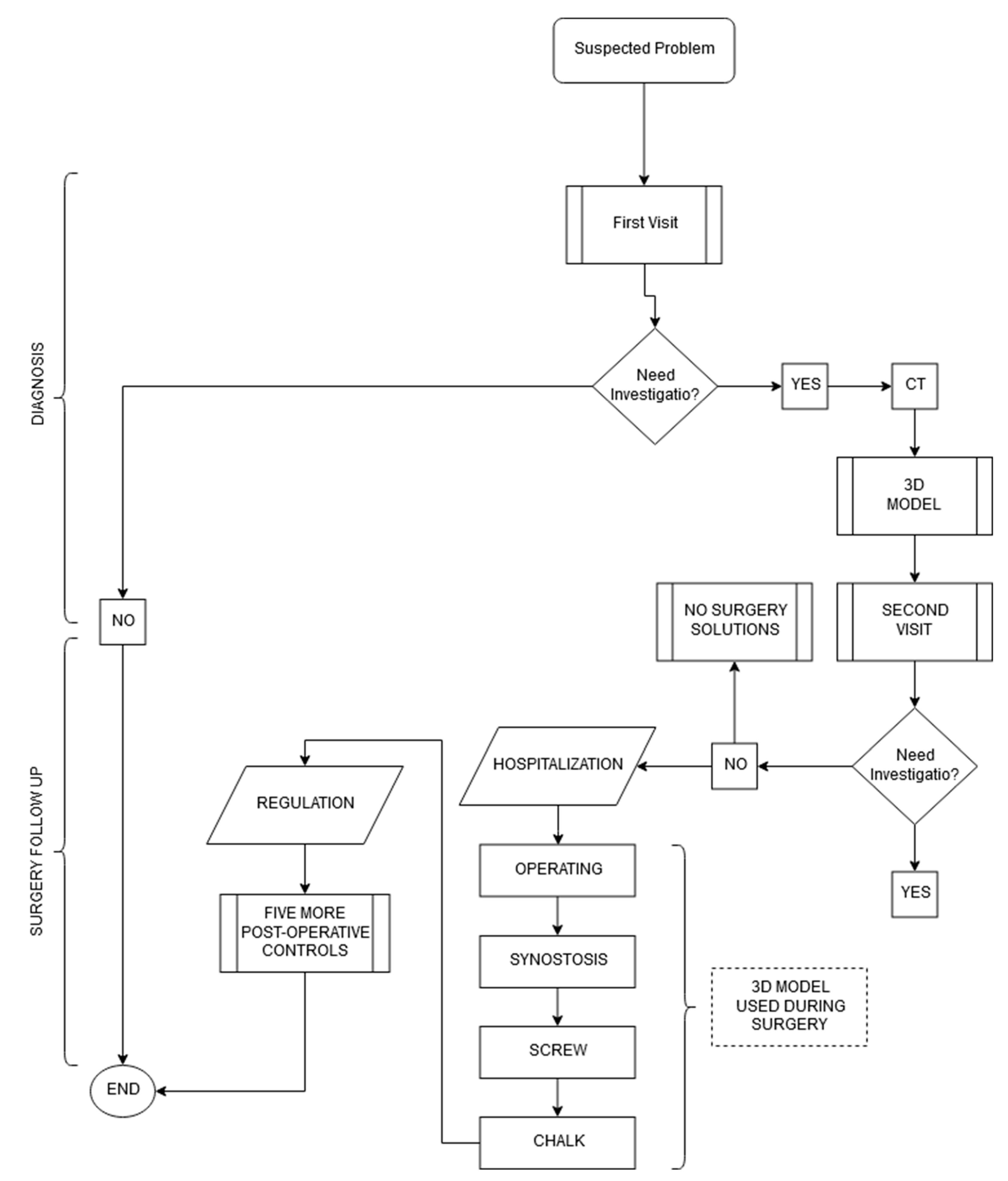 Symmetry 11 01317 g019