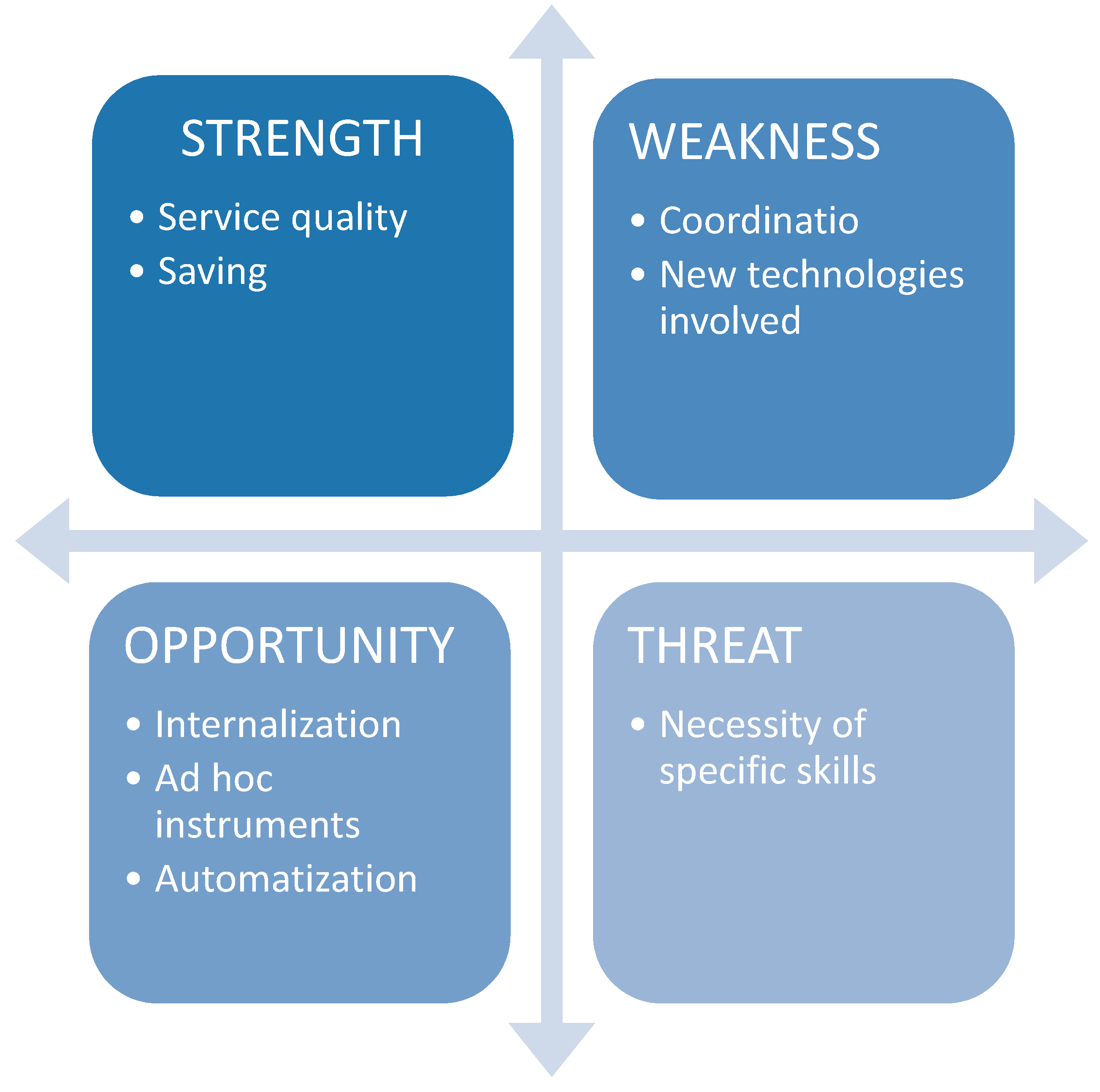 Symmetry 11 01317 g021