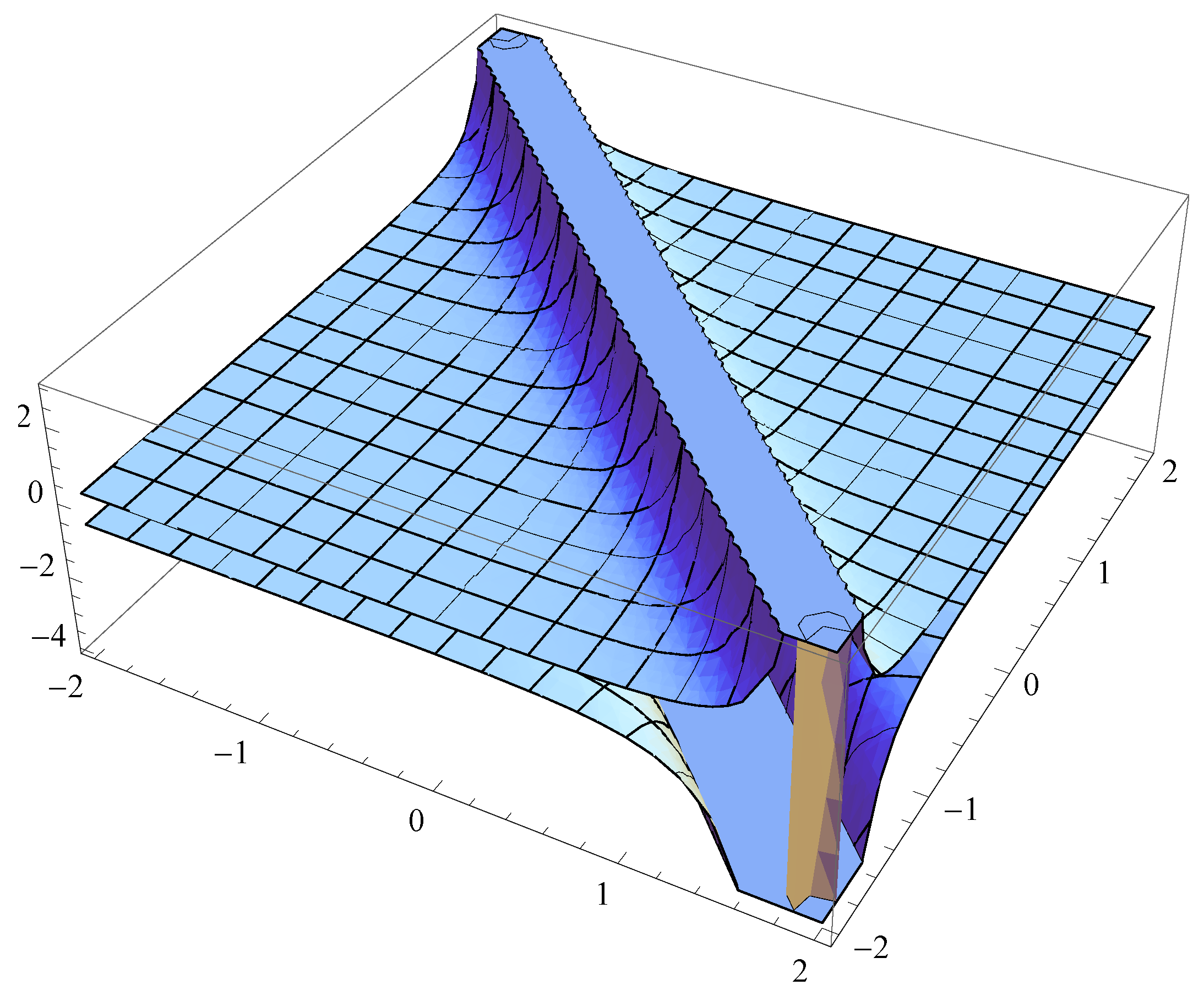 Symmetry 11 01319 g002