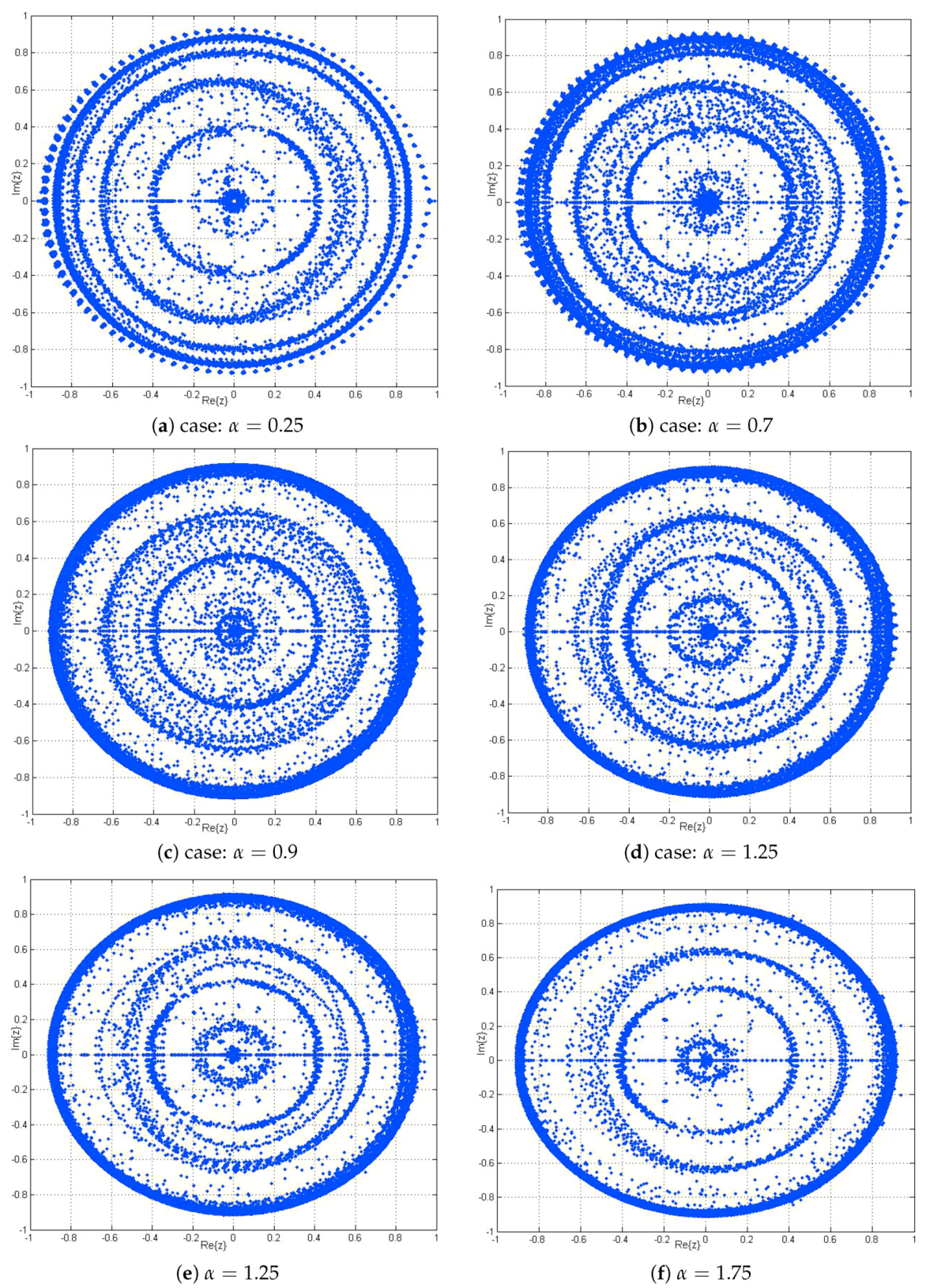 Symmetry 11 01322 g001