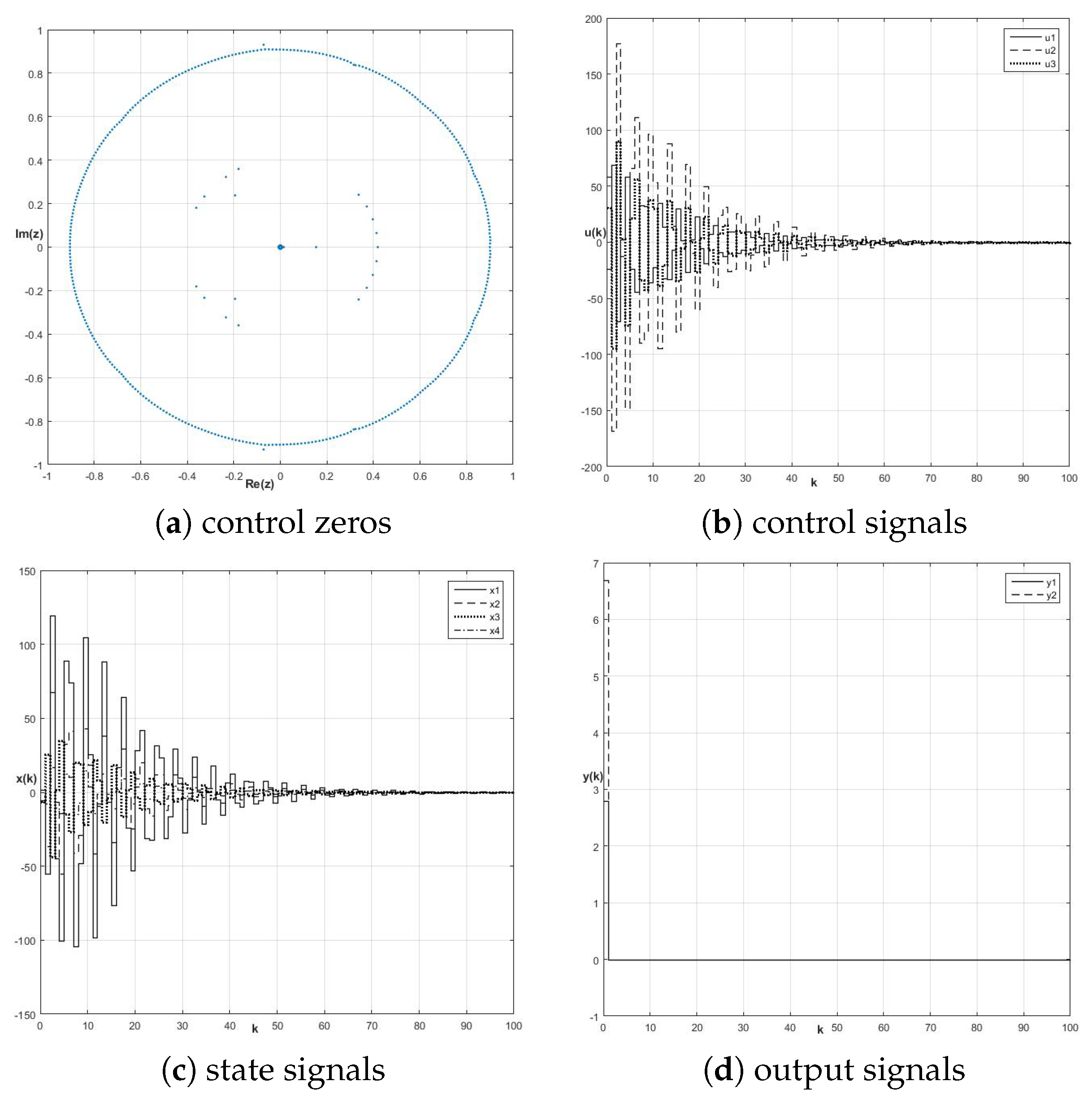 Symmetry 11 01322 g003