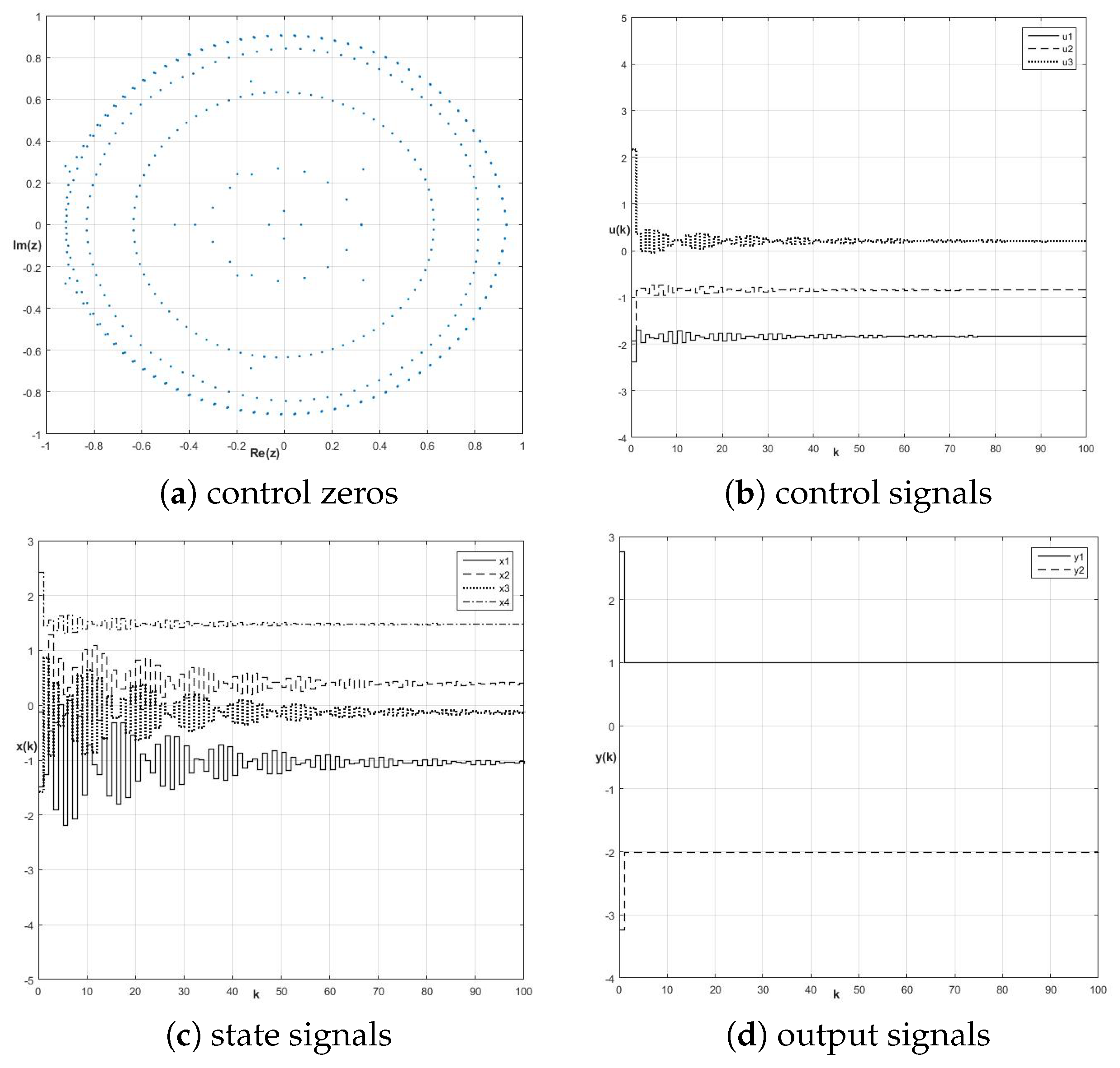 Symmetry 11 01322 g007