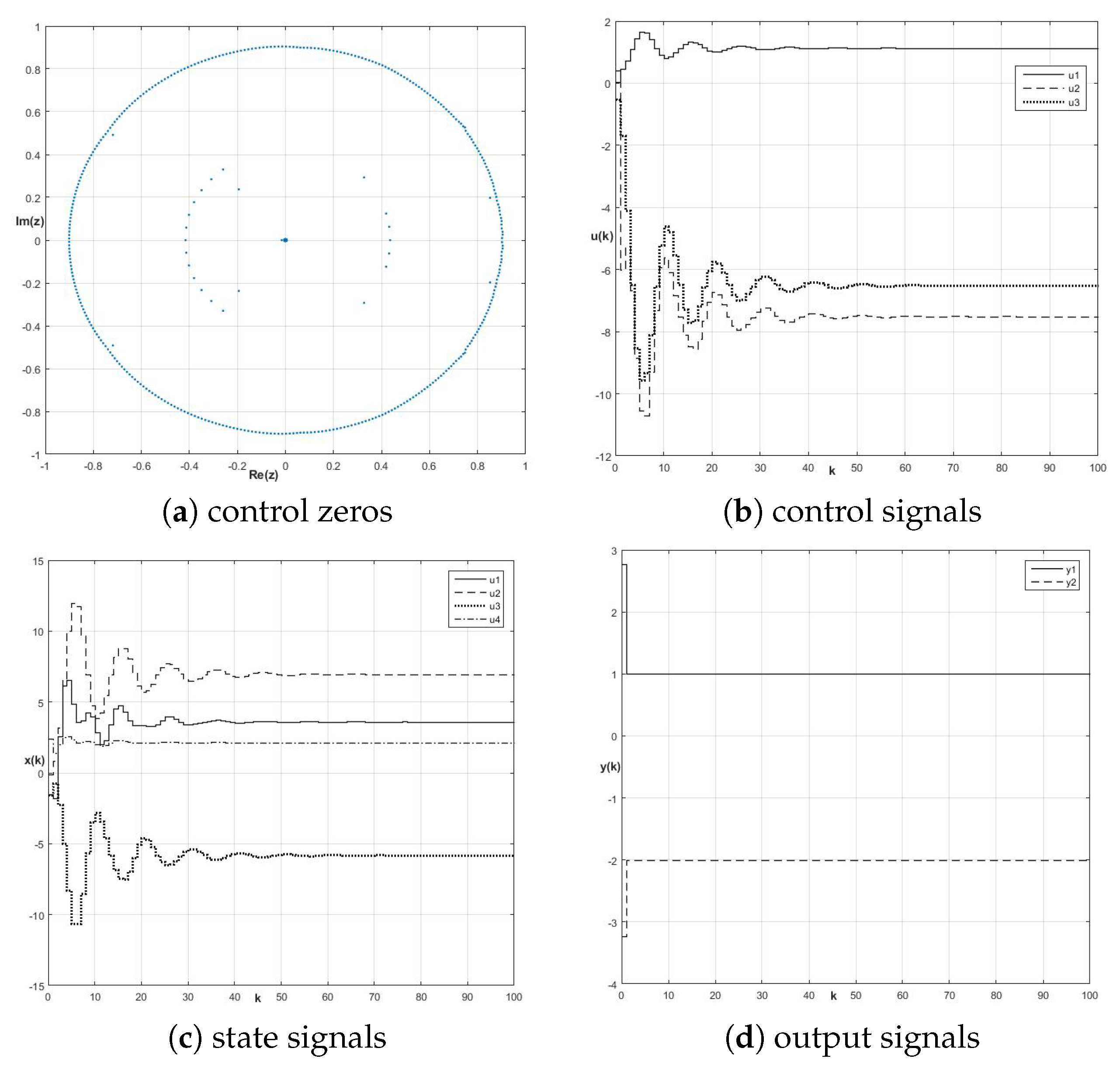 Symmetry 11 01322 g008