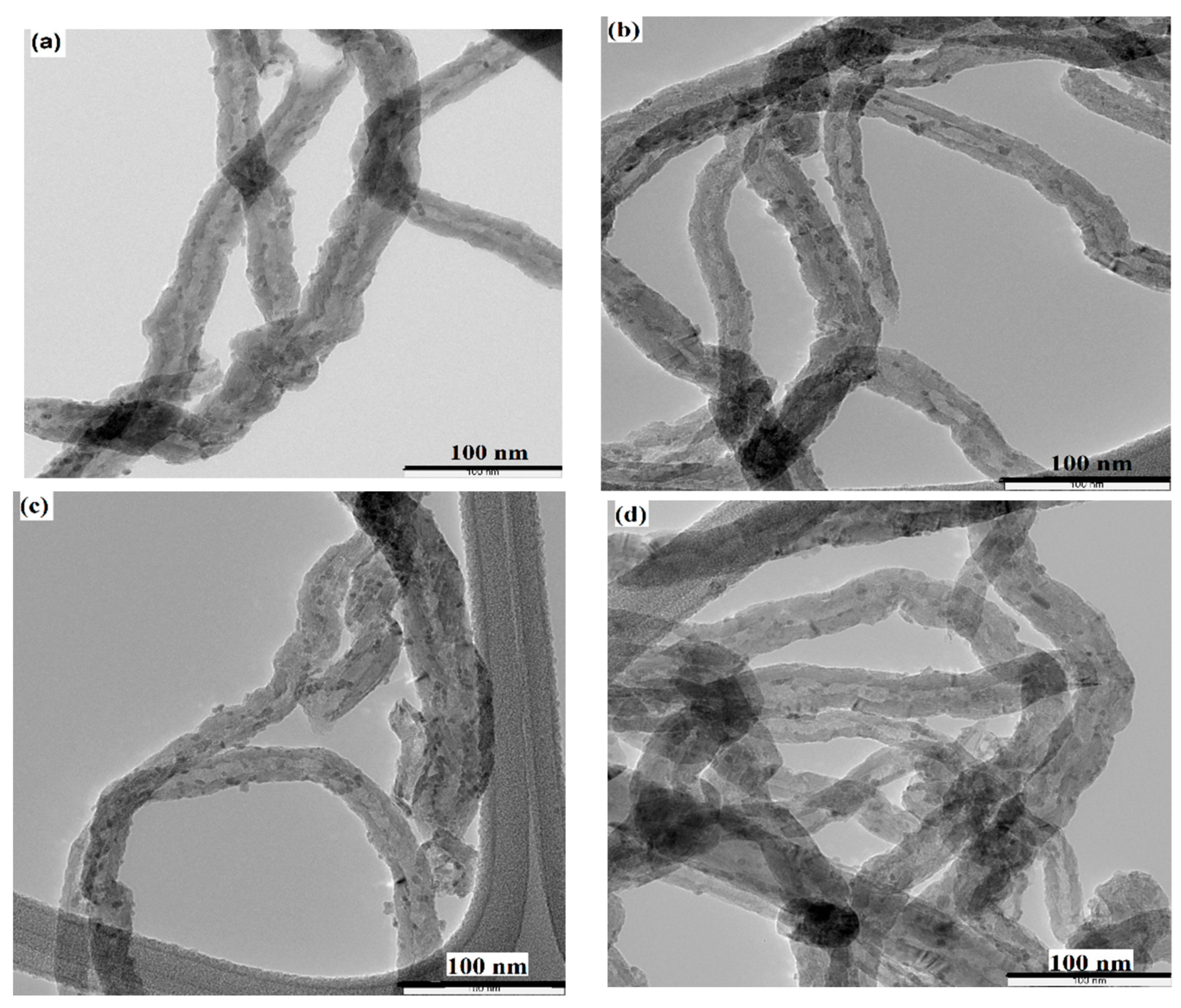 Symmetry 11 01328 g002