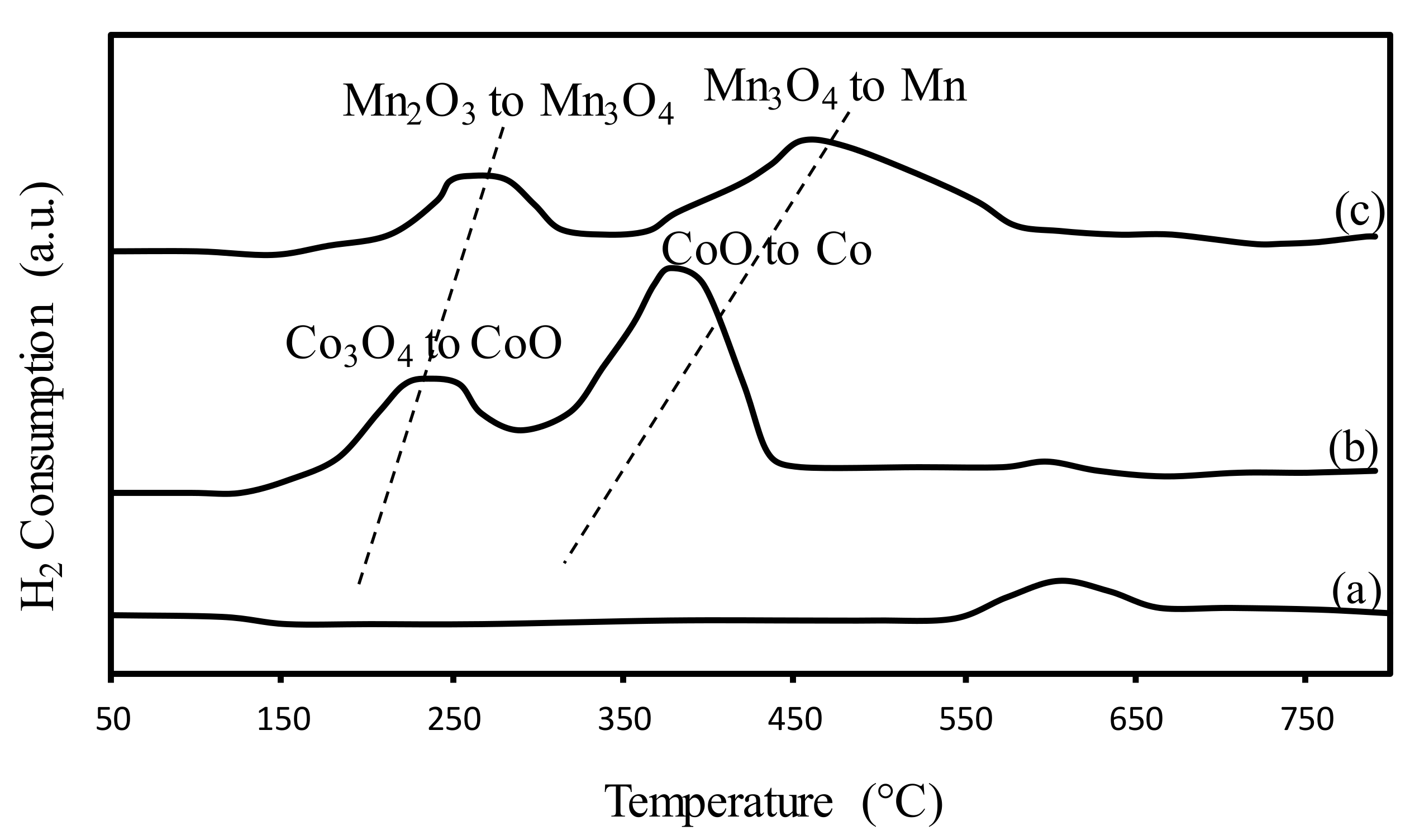 Symmetry 11 01328 g009