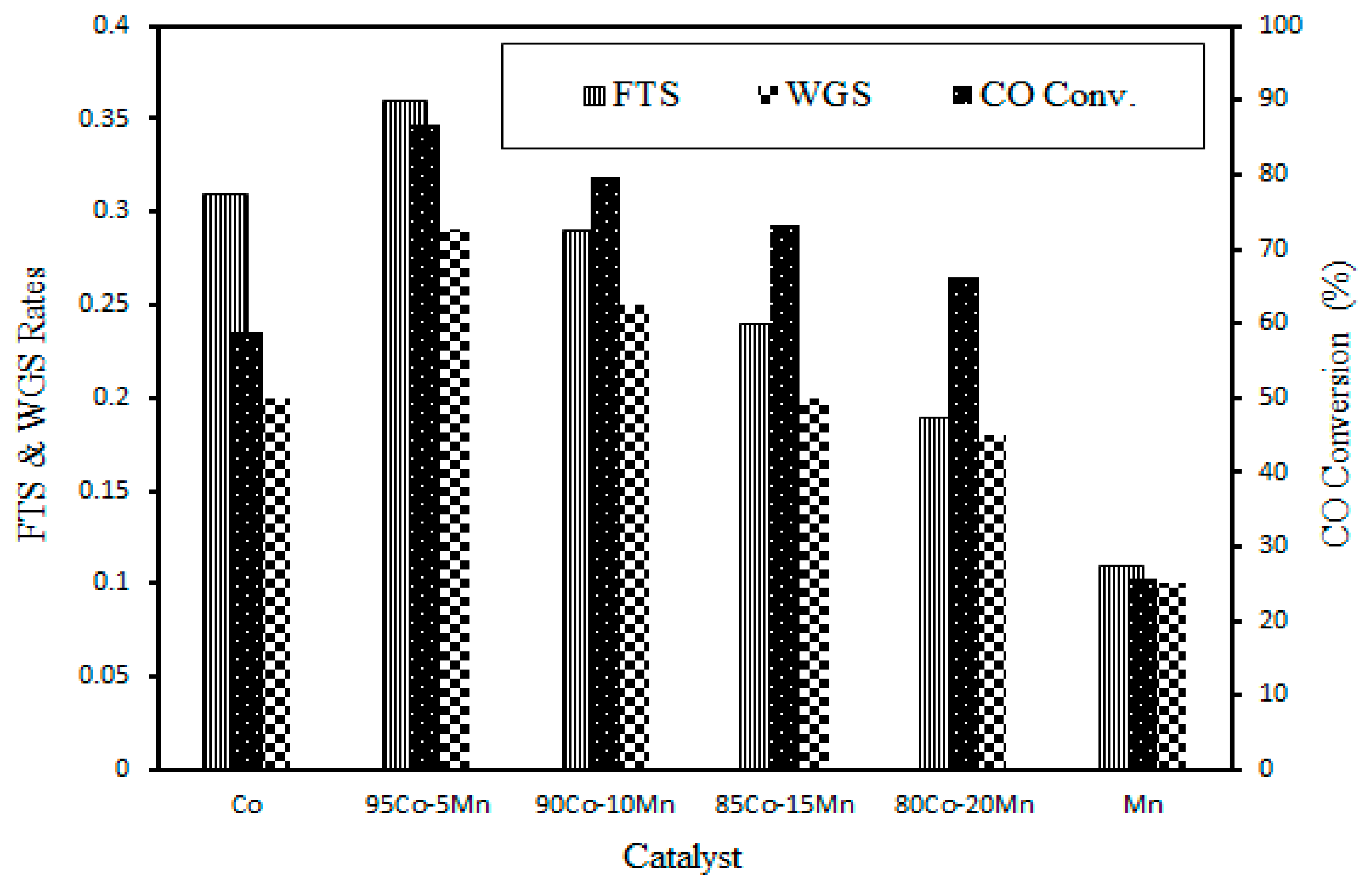 Symmetry 11 01328 g013
