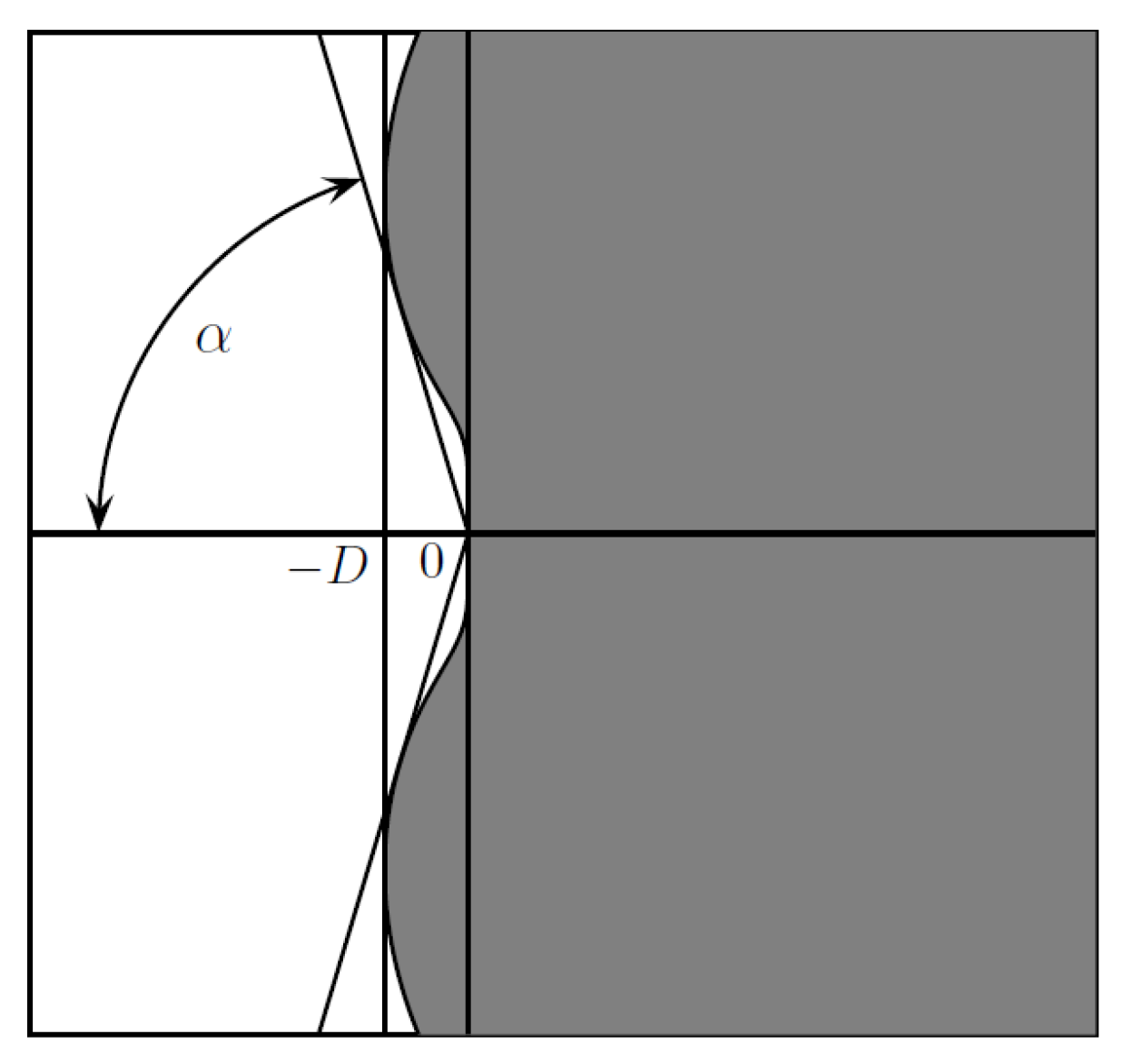Symmetry 11 01342 g002