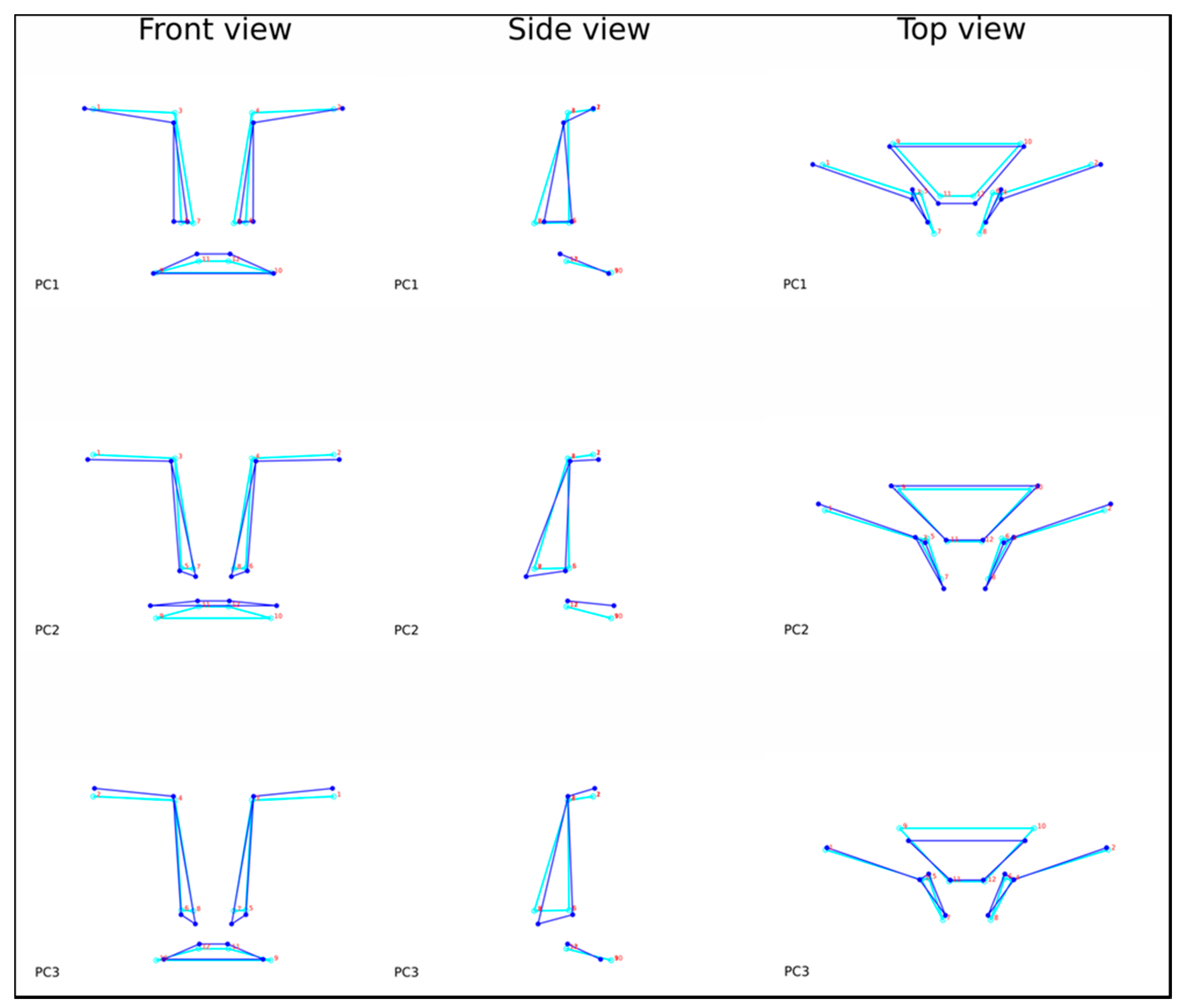 Symmetry 11 01364 g002