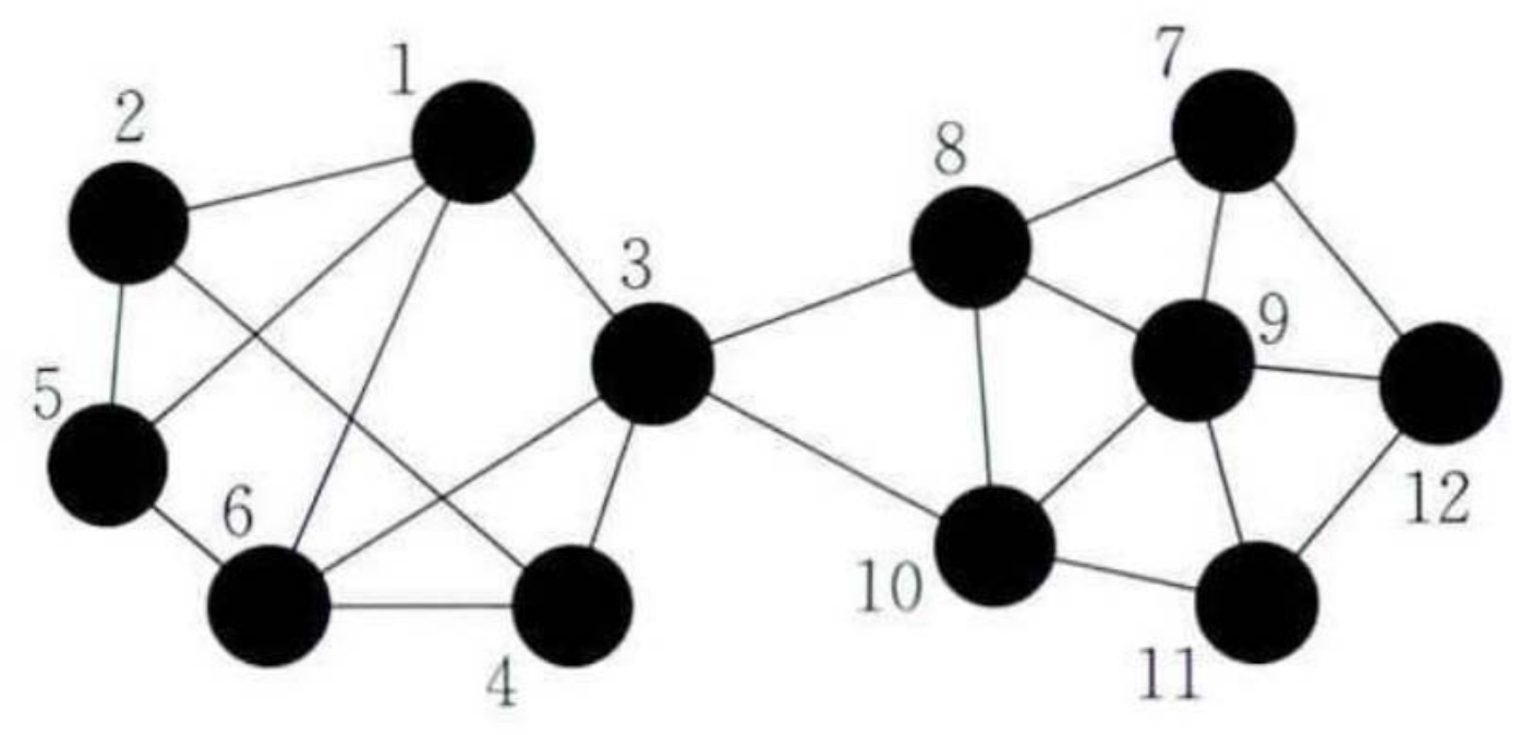 Symmetry 11 01382 g001