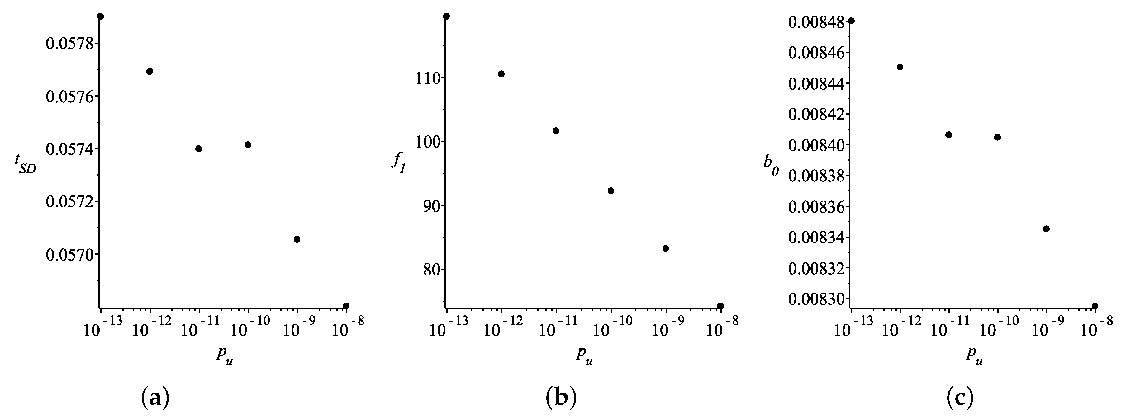 Symmetry 11 01387 g004