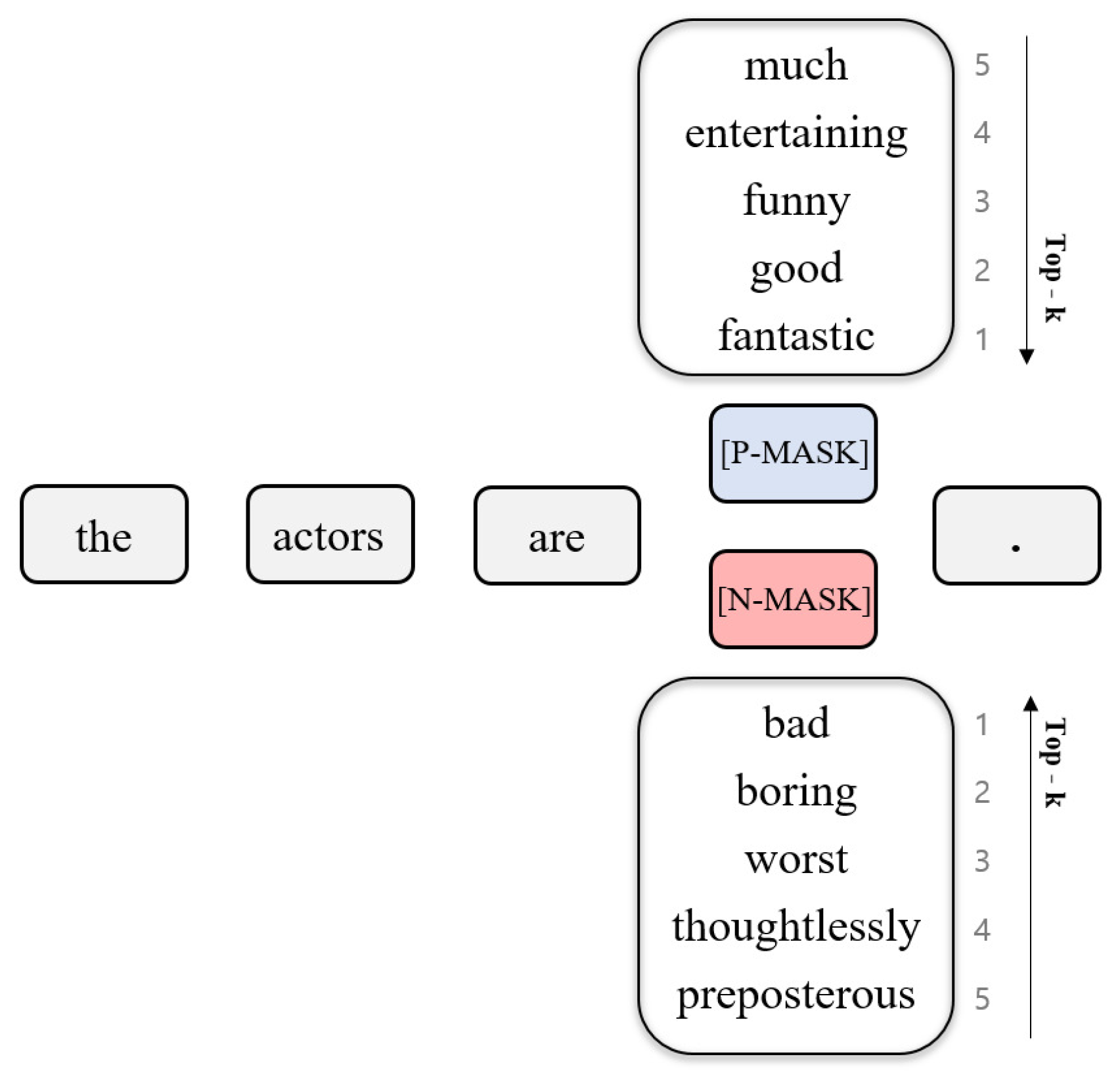 Symmetry 11 01393 g001