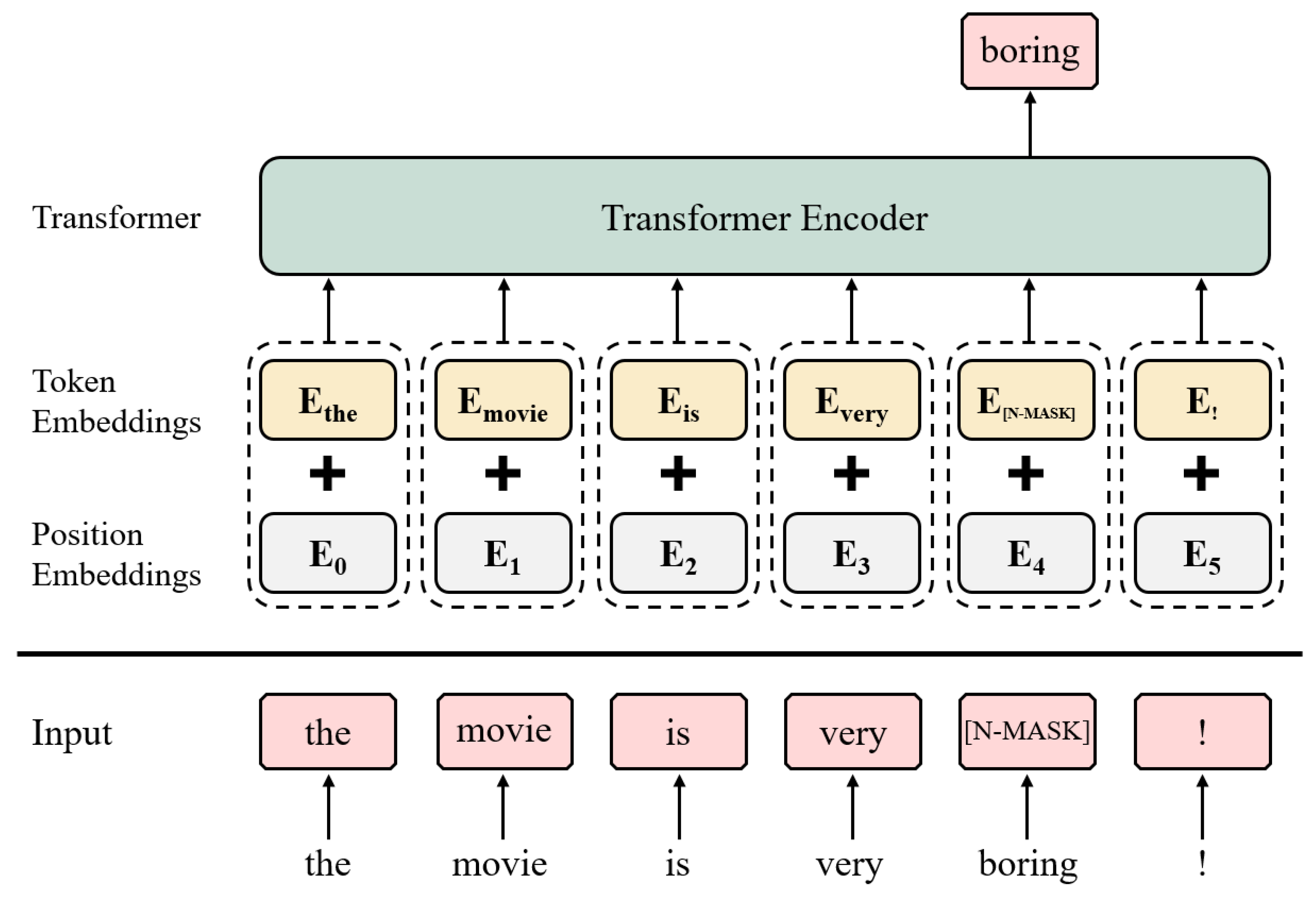 Symmetry 11 01393 g002