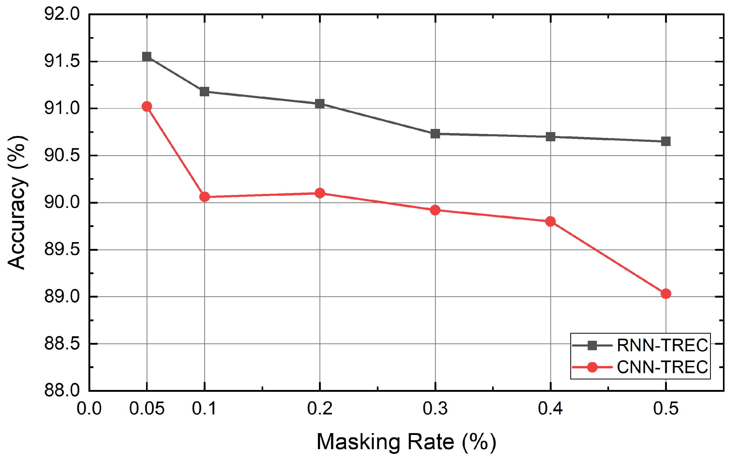Symmetry 11 01393 g009
