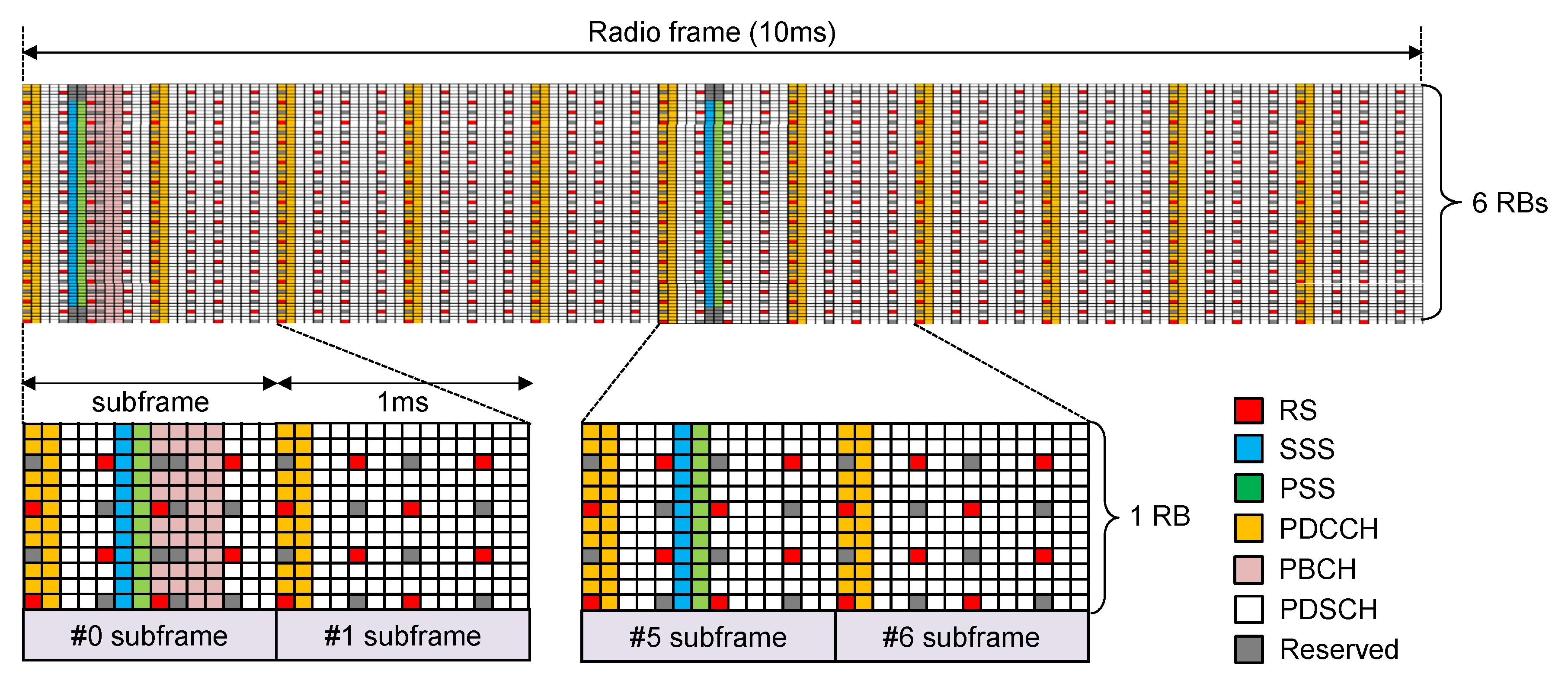 Symmetry 11 01394 g001