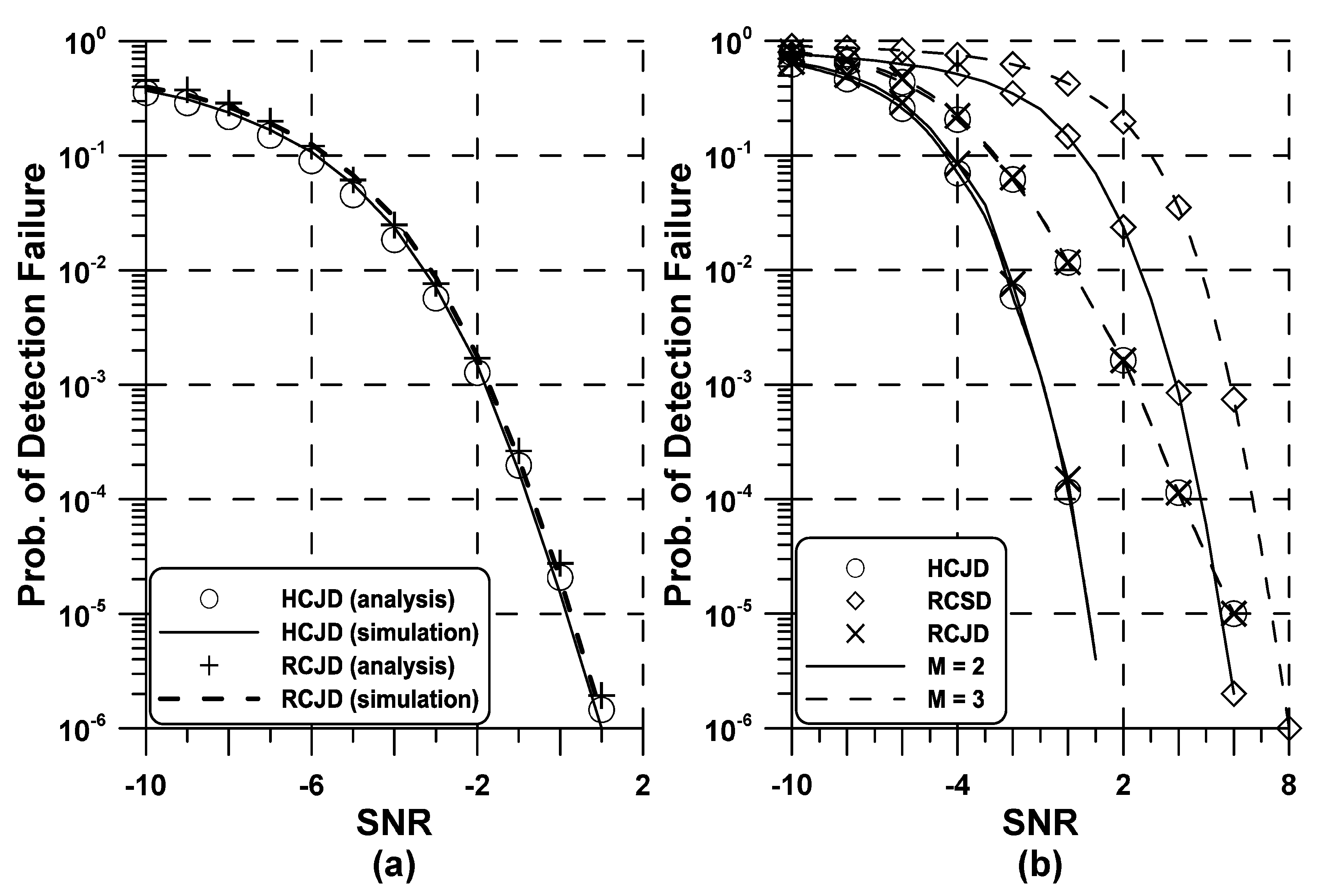 Symmetry 11 01394 g003