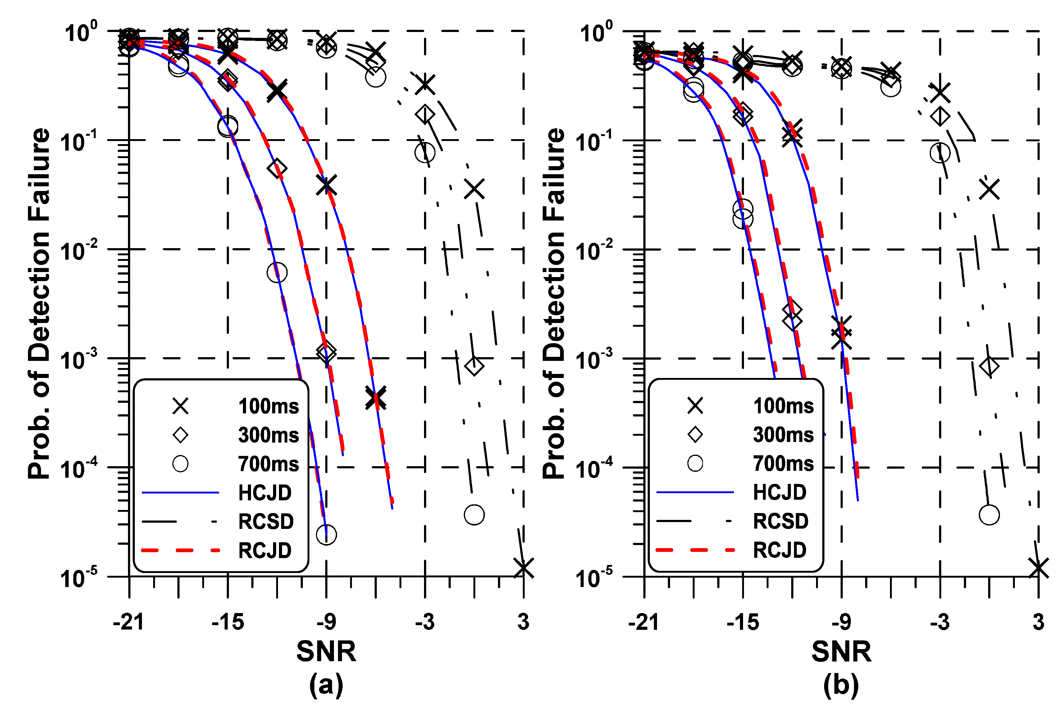 Symmetry 11 01394 g004