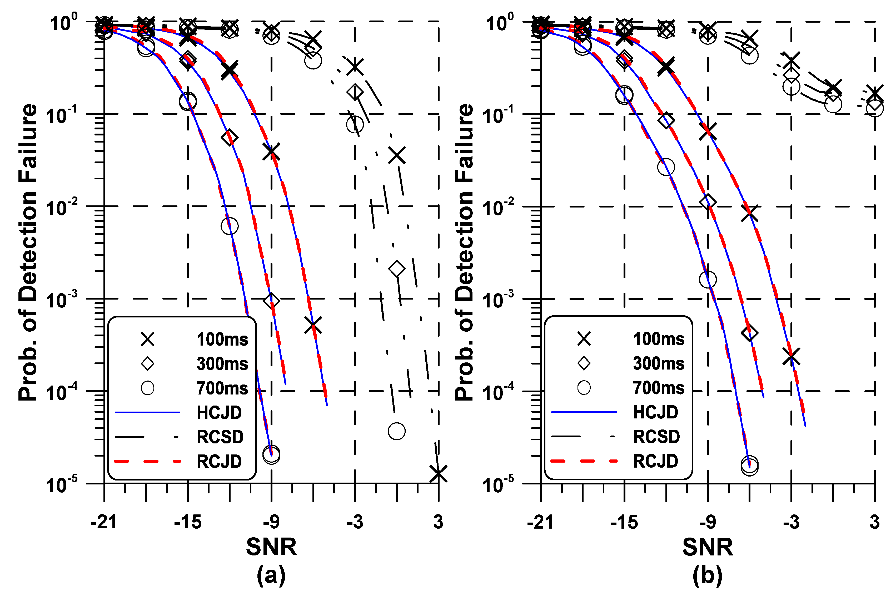 Symmetry 11 01394 g005