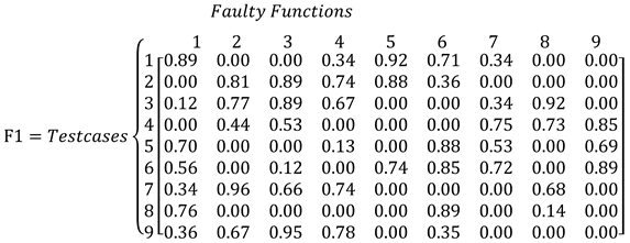 Symmetry 11 01400 i002