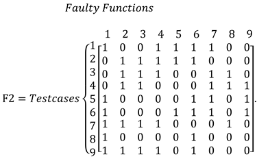 Symmetry 11 01400 i003
