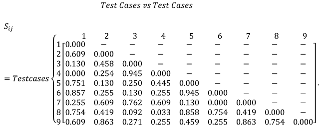 Symmetry 11 01400 i004
