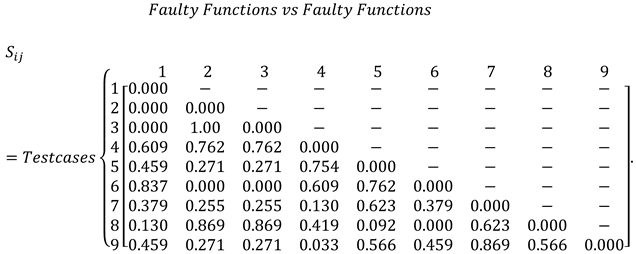 Symmetry 11 01400 i005