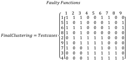Symmetry 11 01400 i006