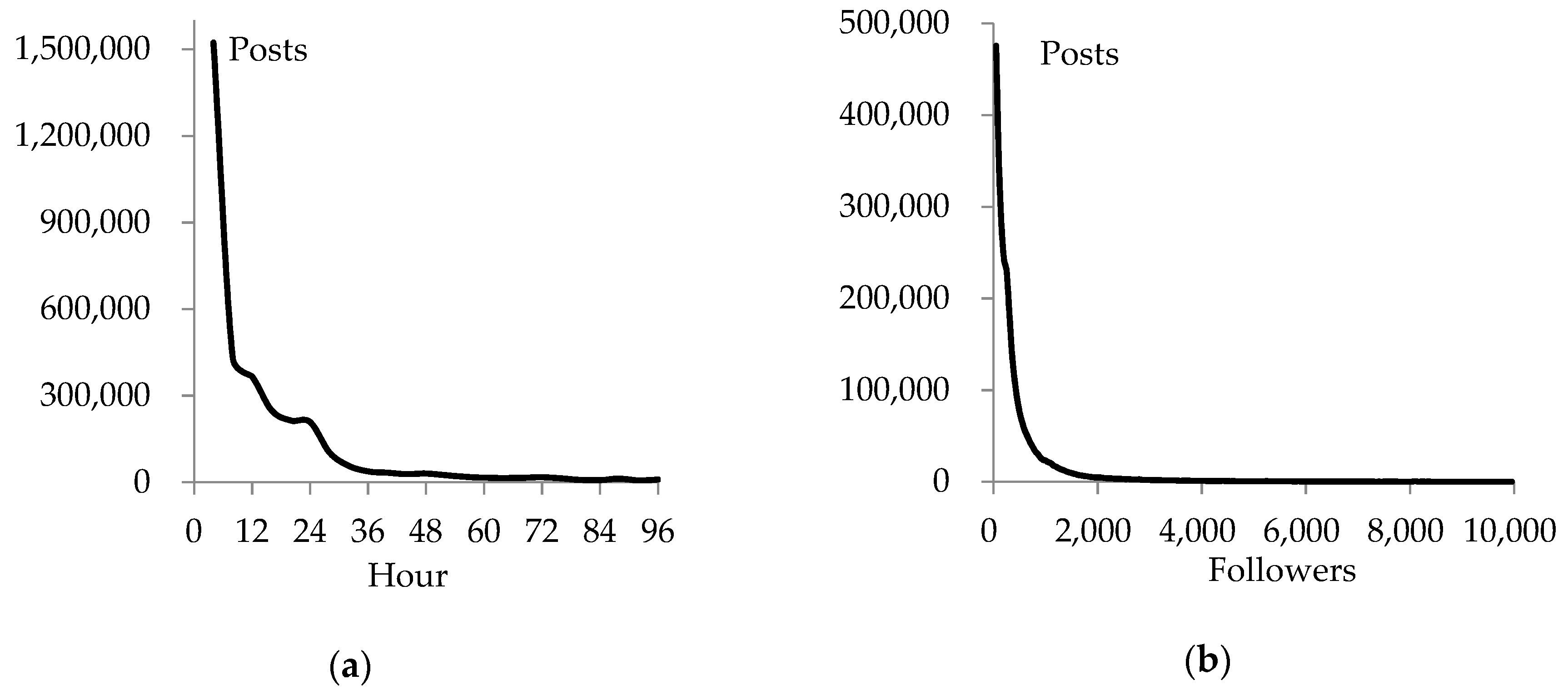 Symmetry 11 01408 g001