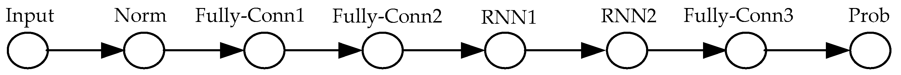 Symmetry 11 01408 g002