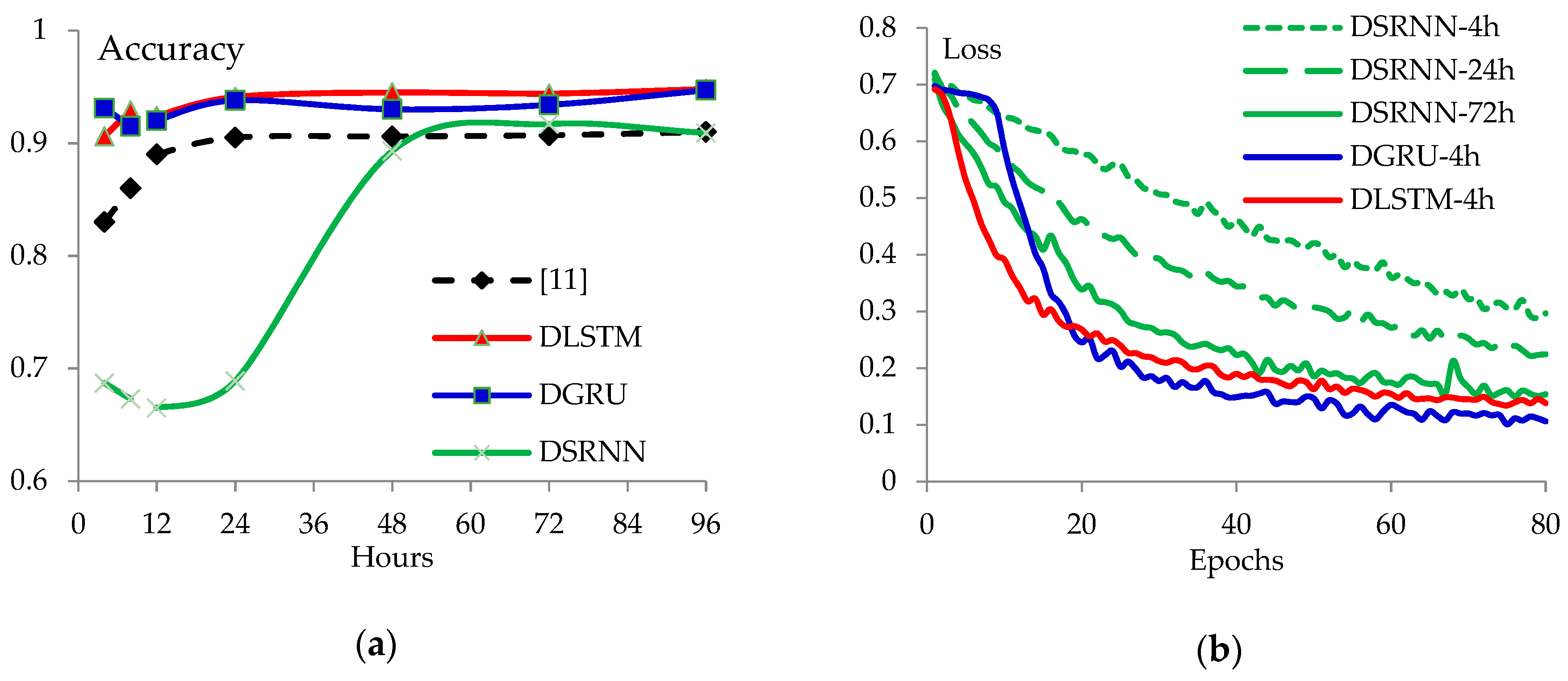 Symmetry 11 01408 g004