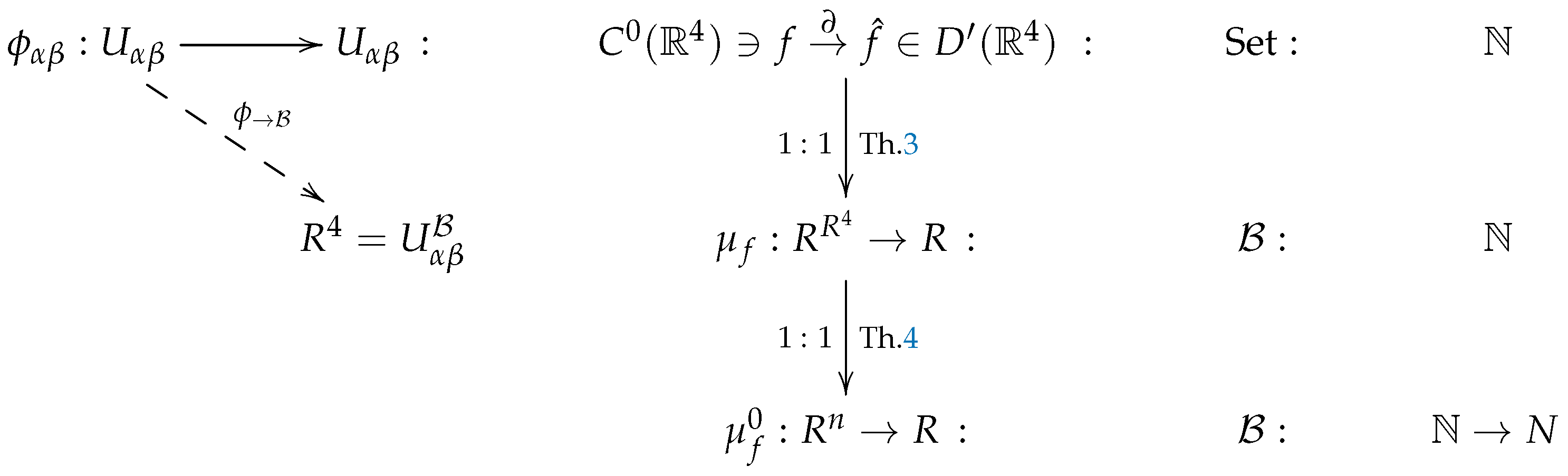 Symmetry 11 01429 g001