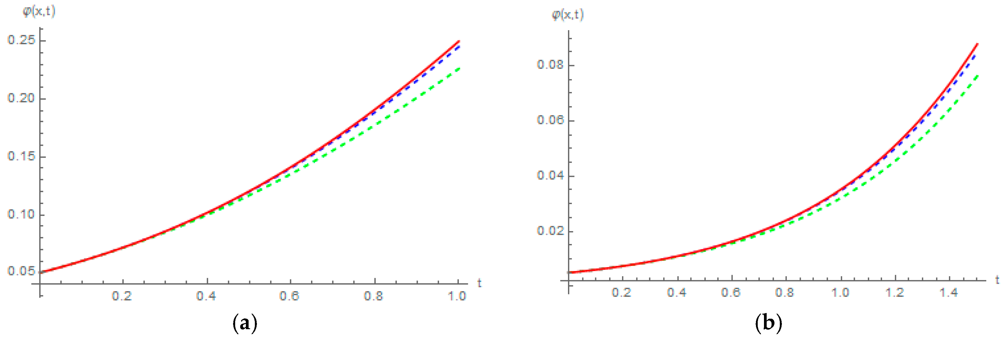 Symmetry 11 01431 g003