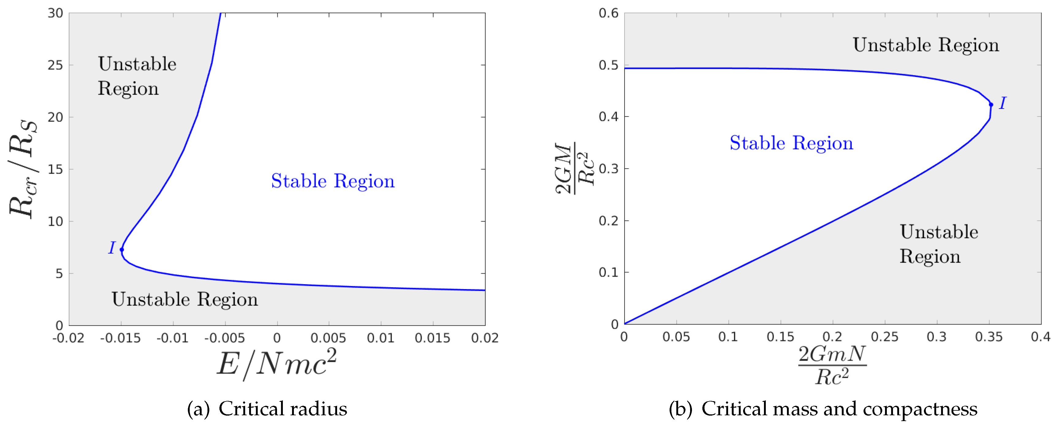 Symmetry 11 01435 g004