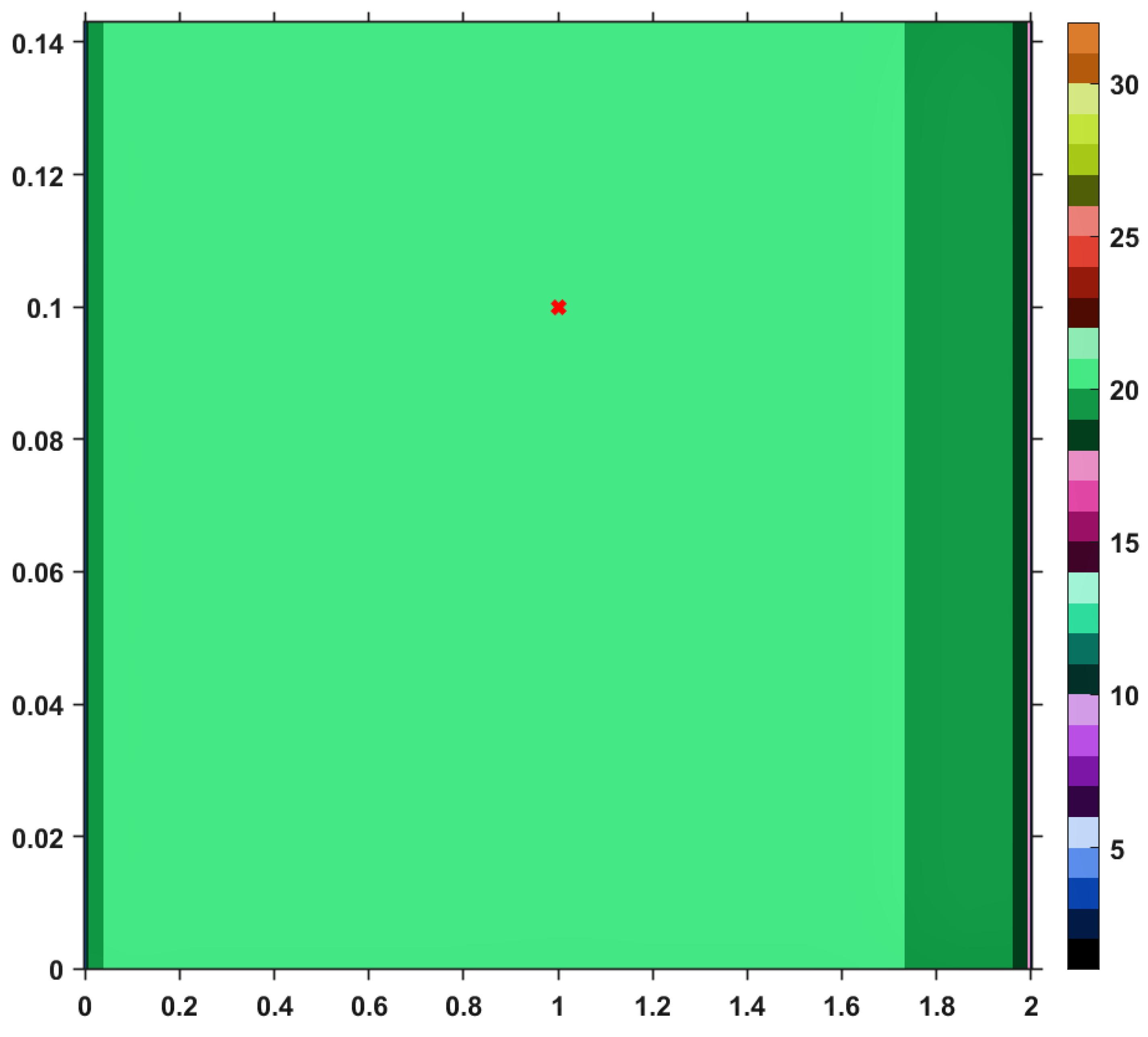 Symmetry 11 01441 g002